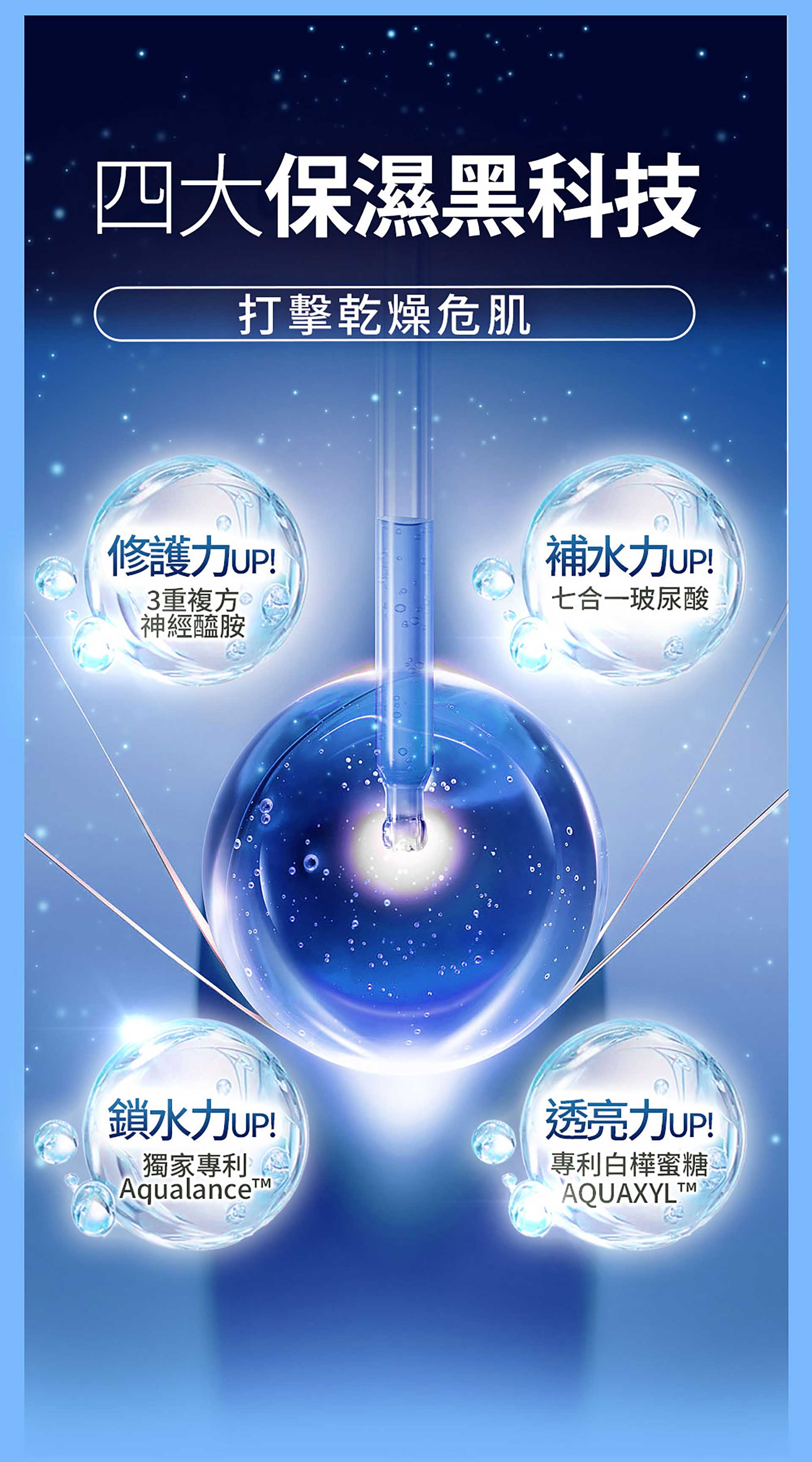滿版banner