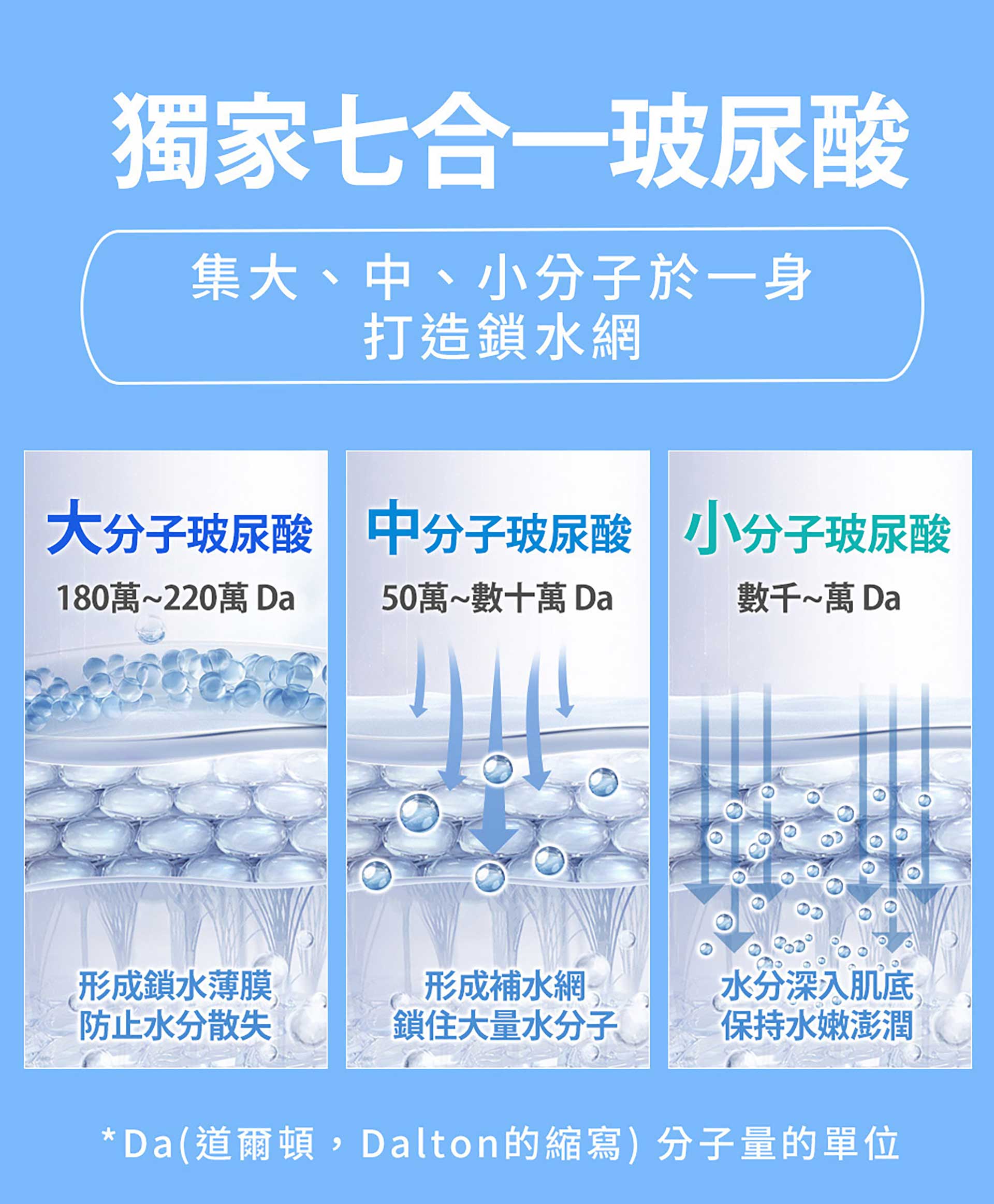 滿版banner