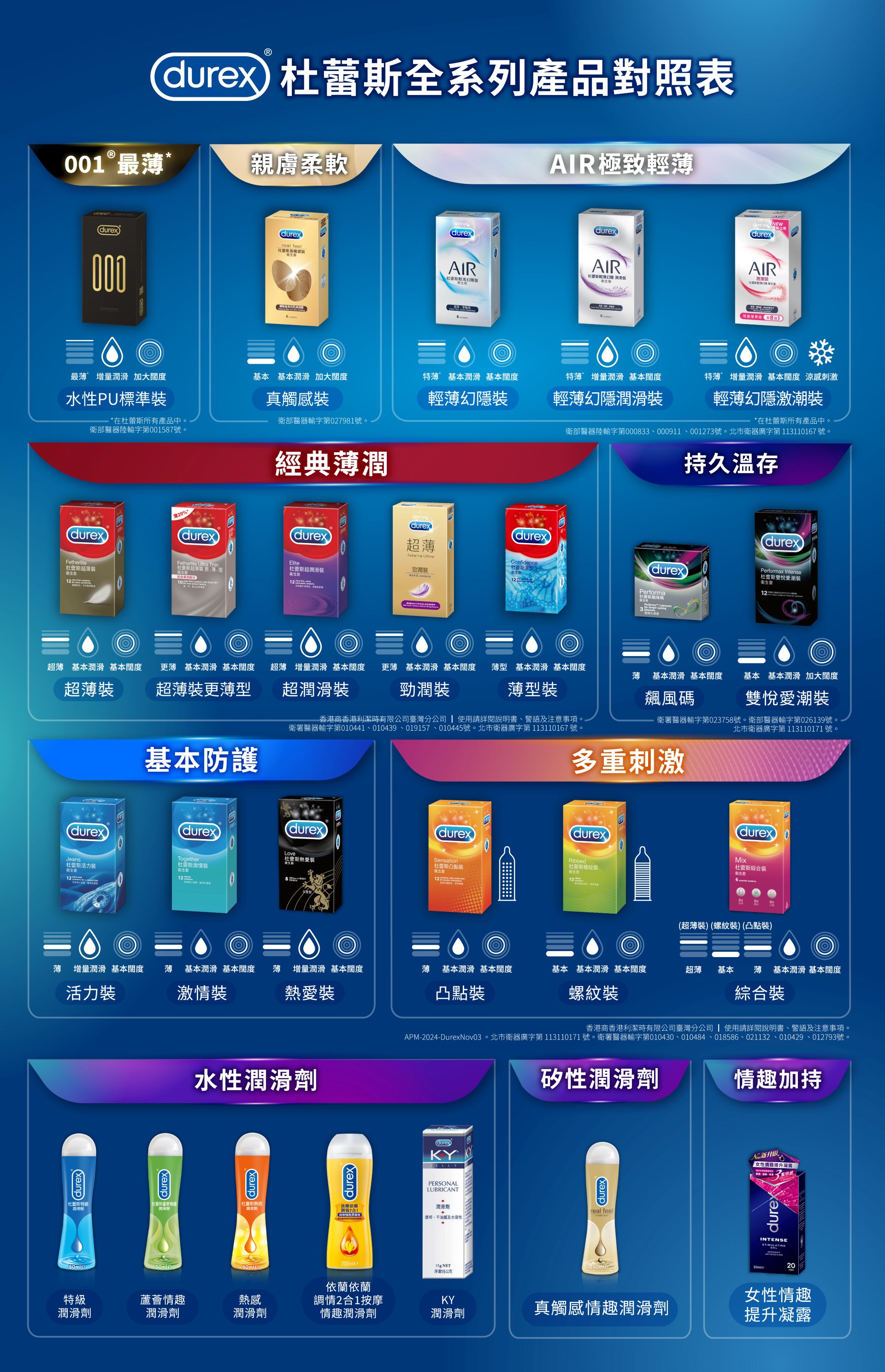 滿版banner