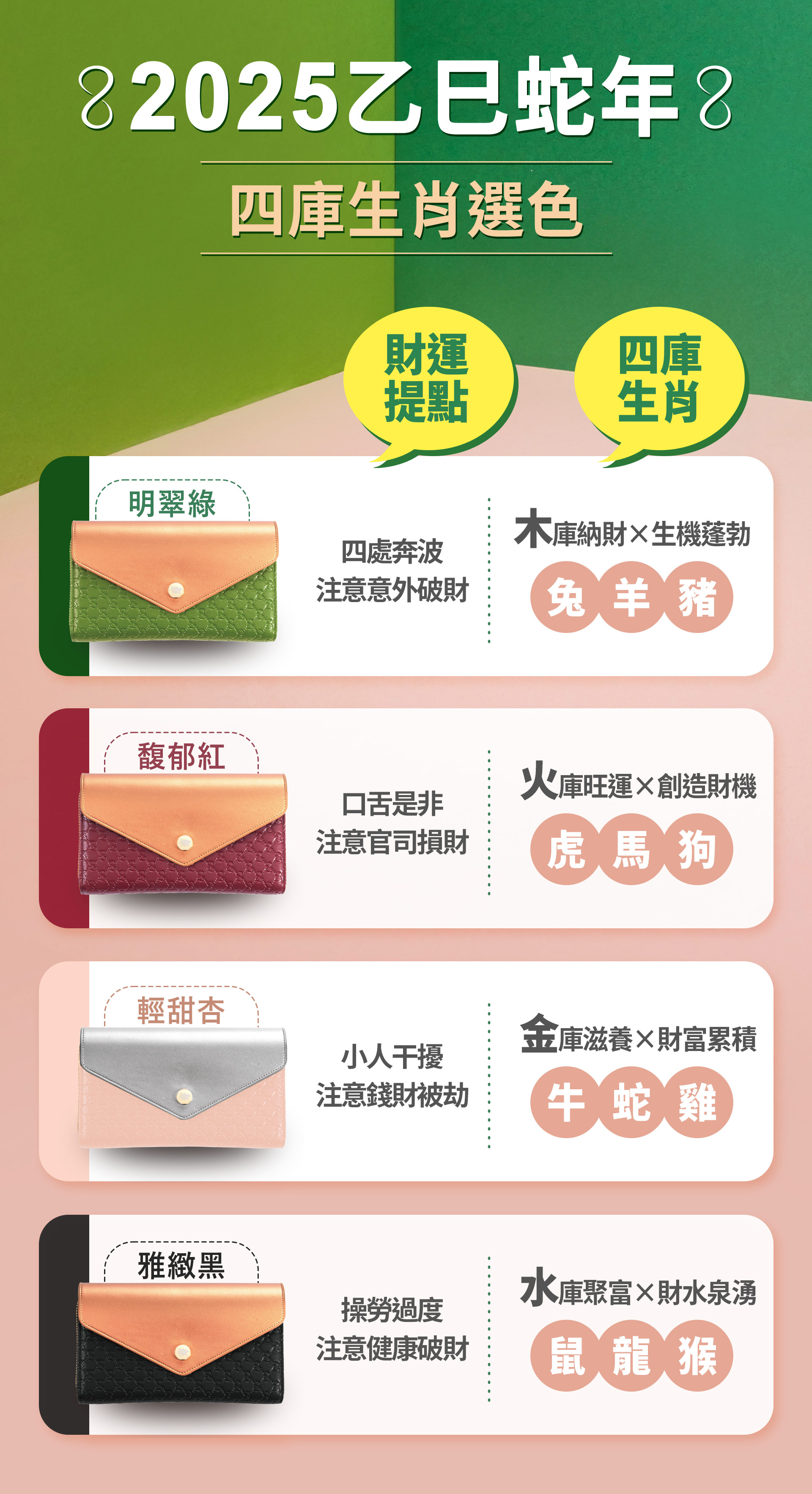 滿版banner
