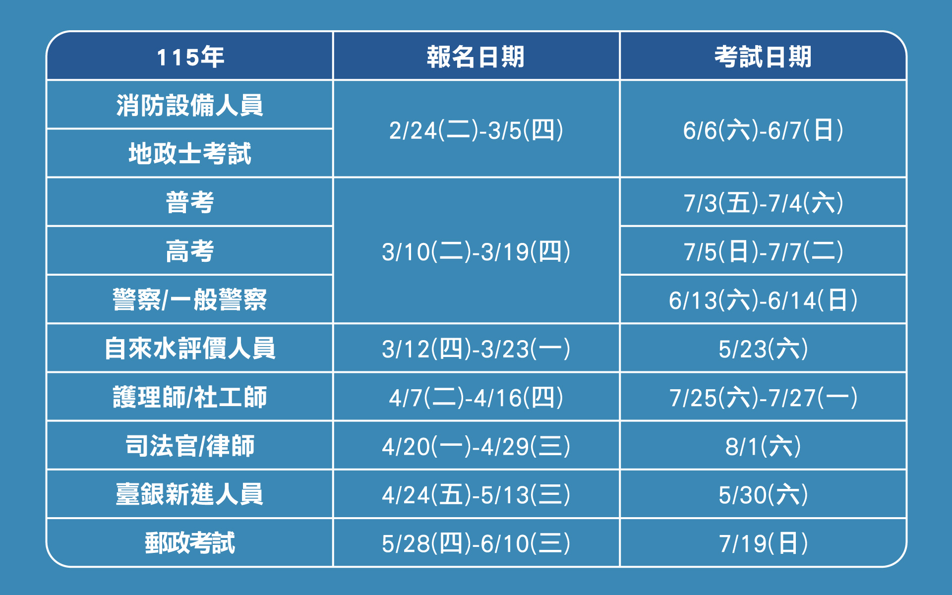 滿版banner