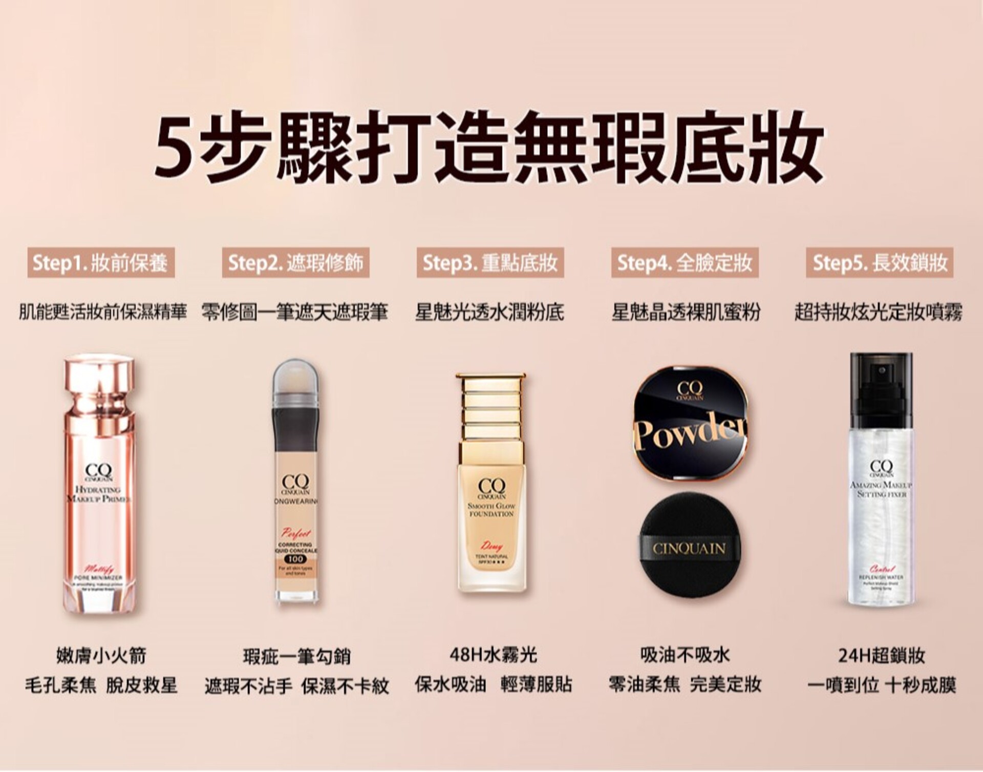 滿版banner