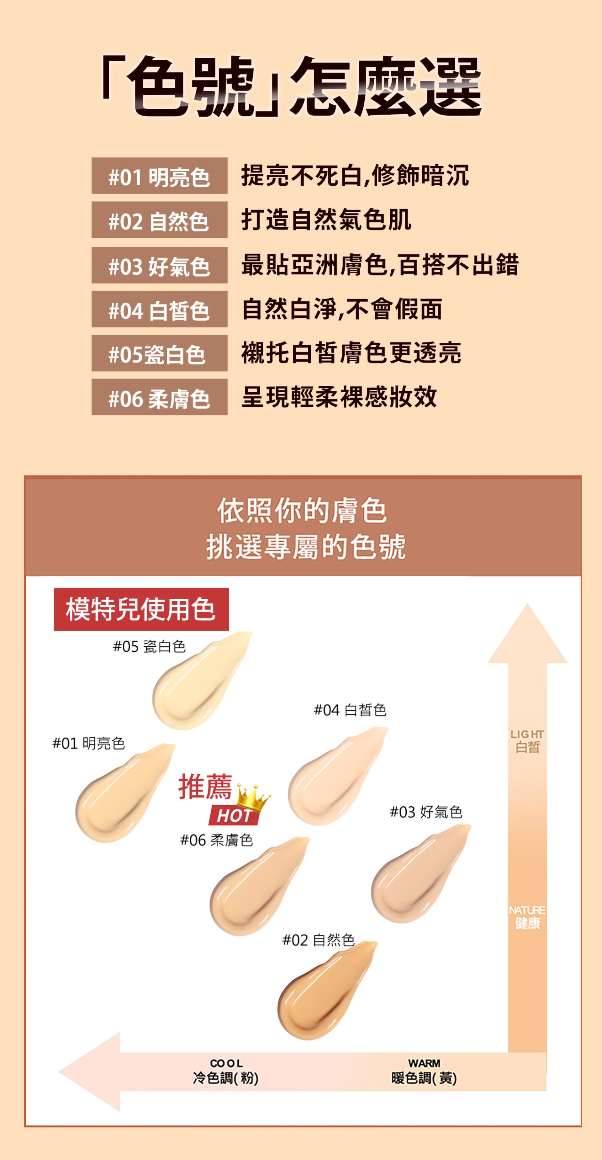 滿版banner