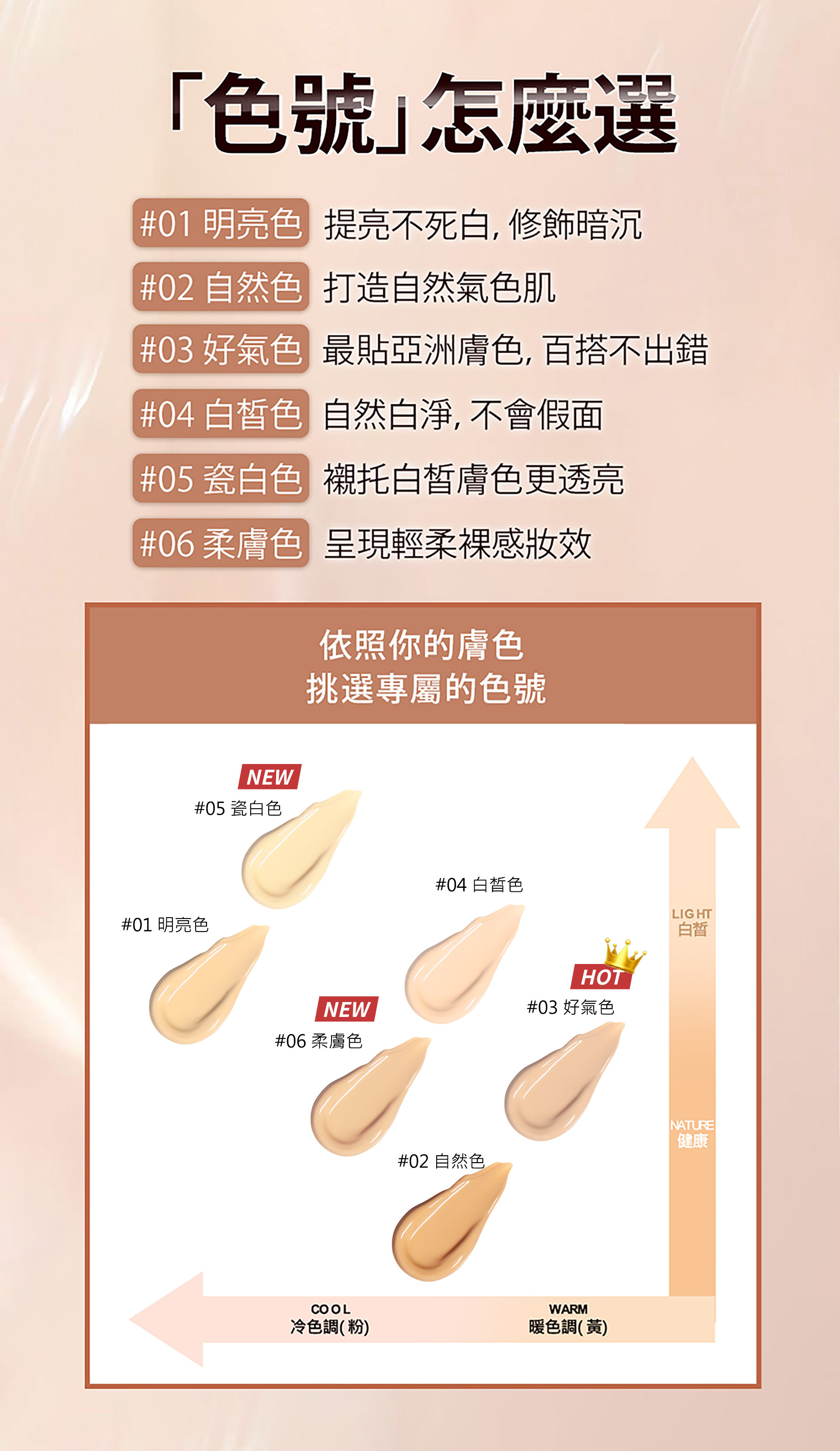 滿版banner