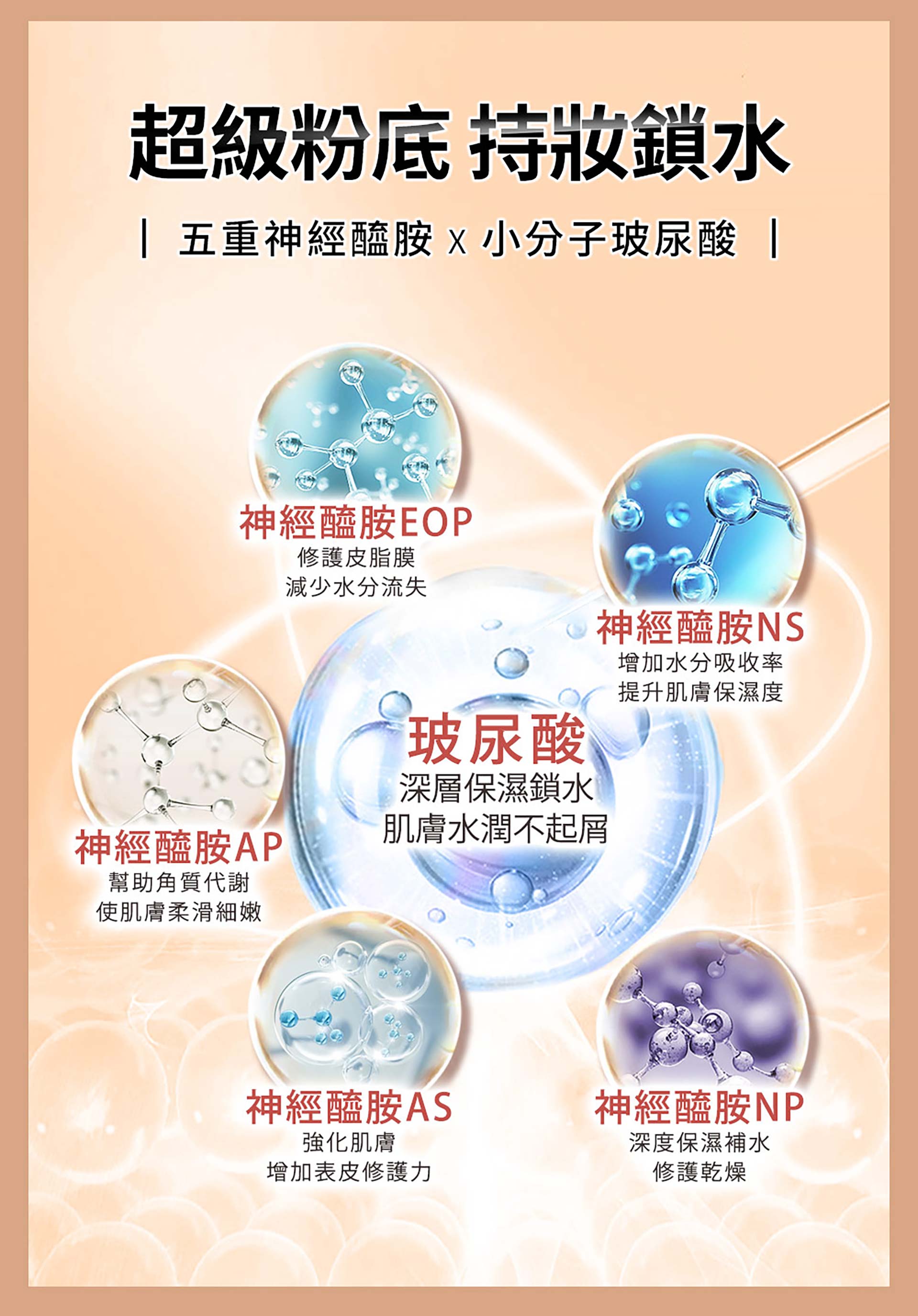 滿版banner