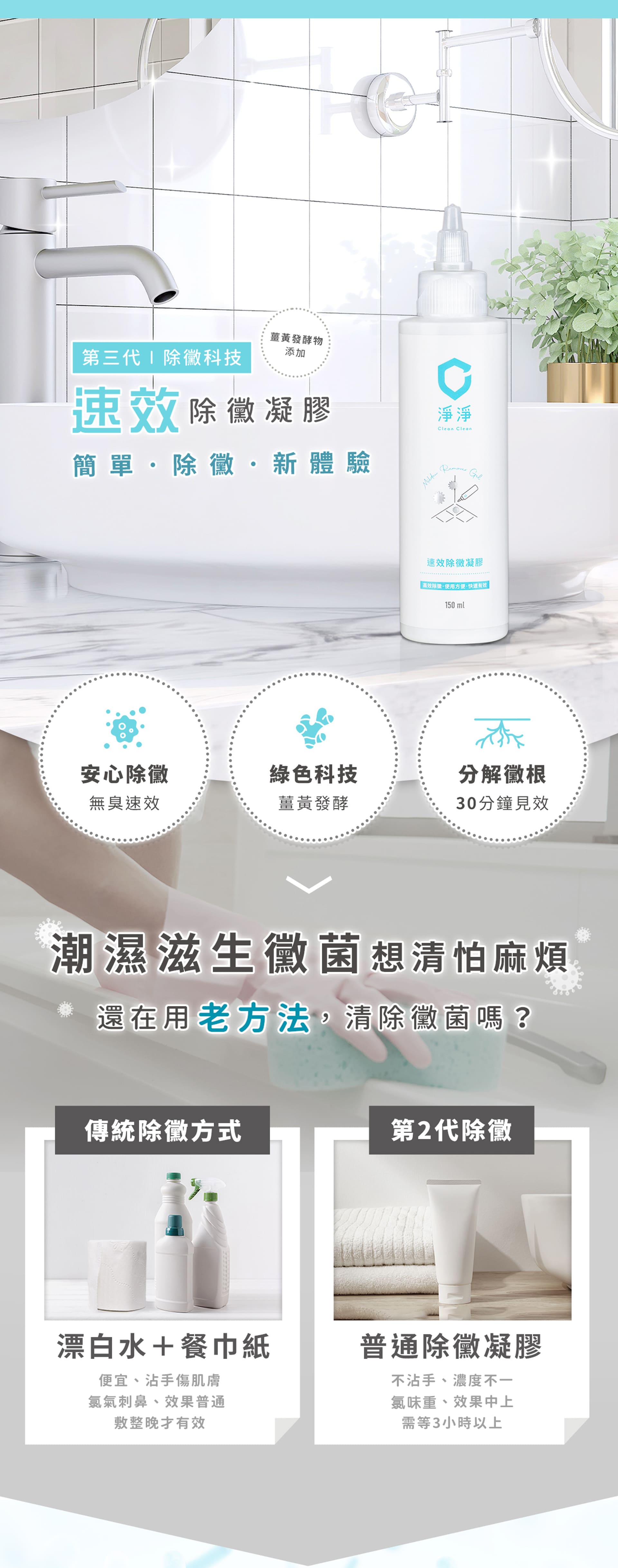 滿版banner