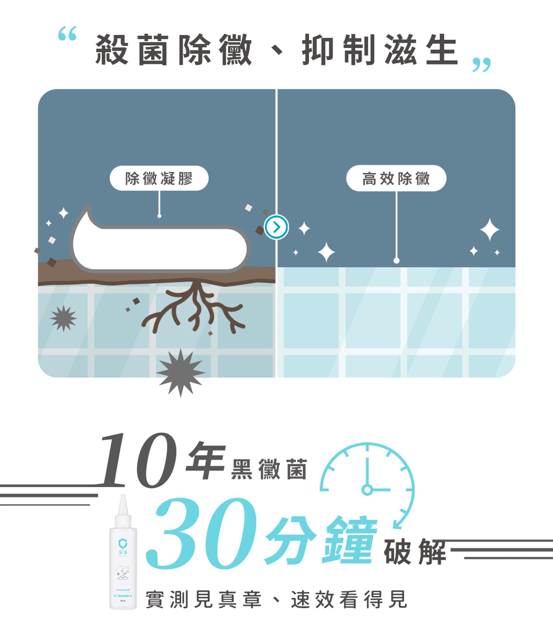 滿版banner