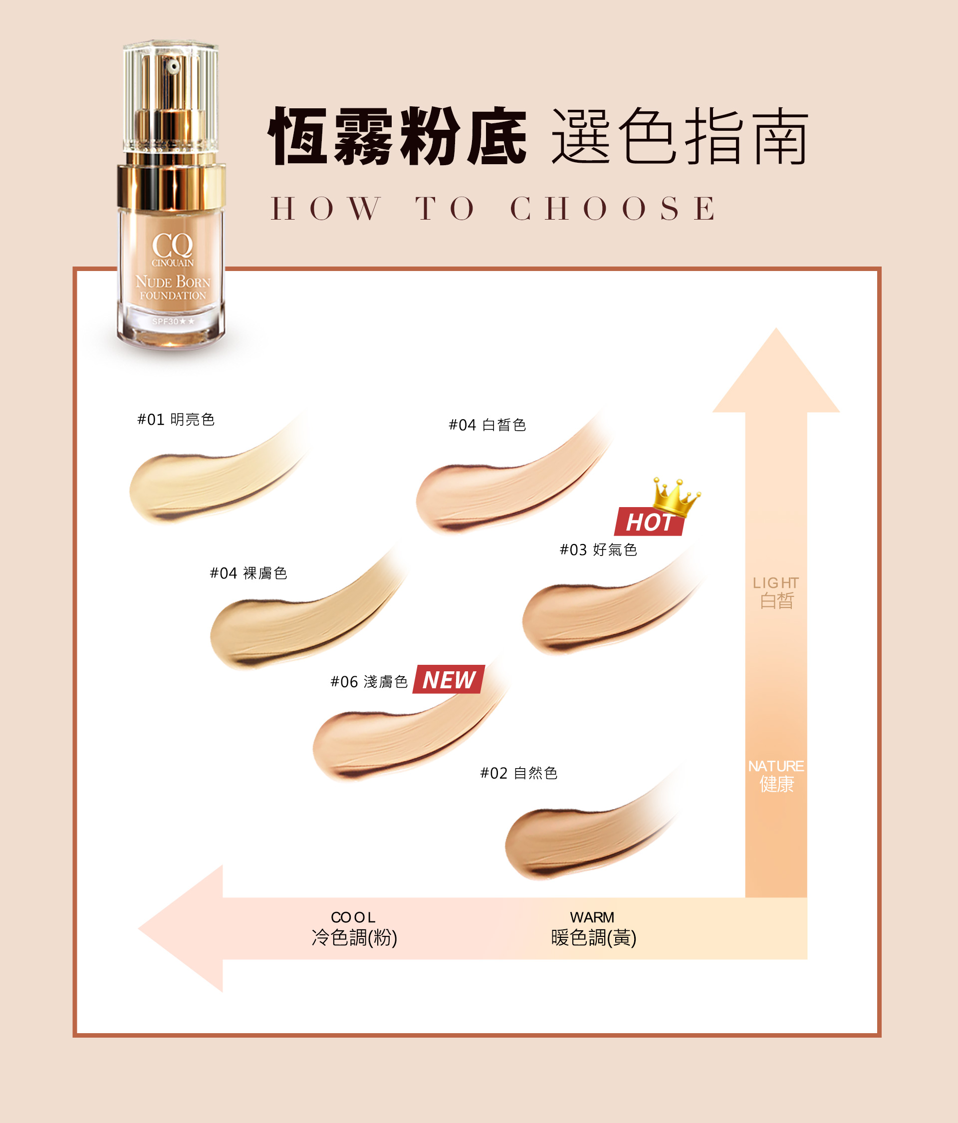 滿版banner