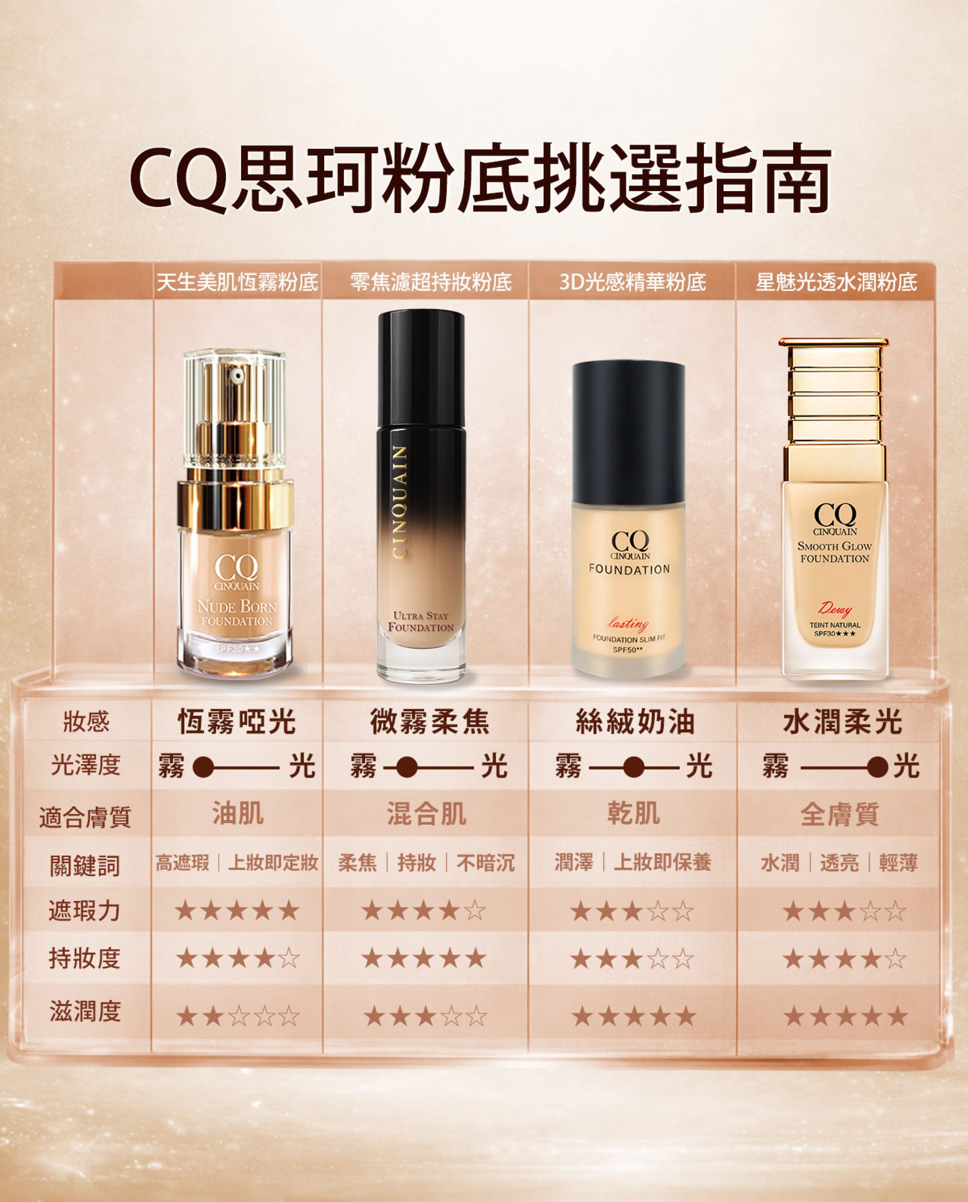 滿版banner