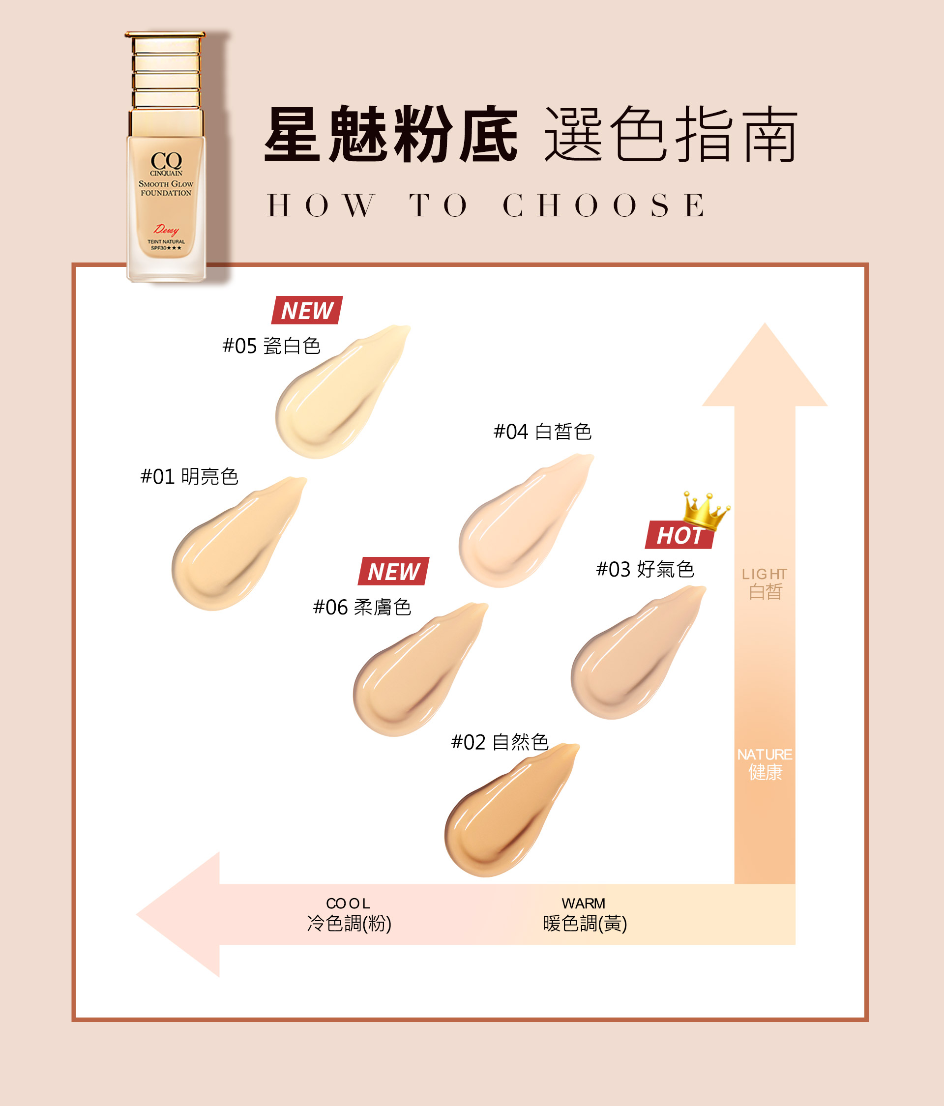 滿版banner