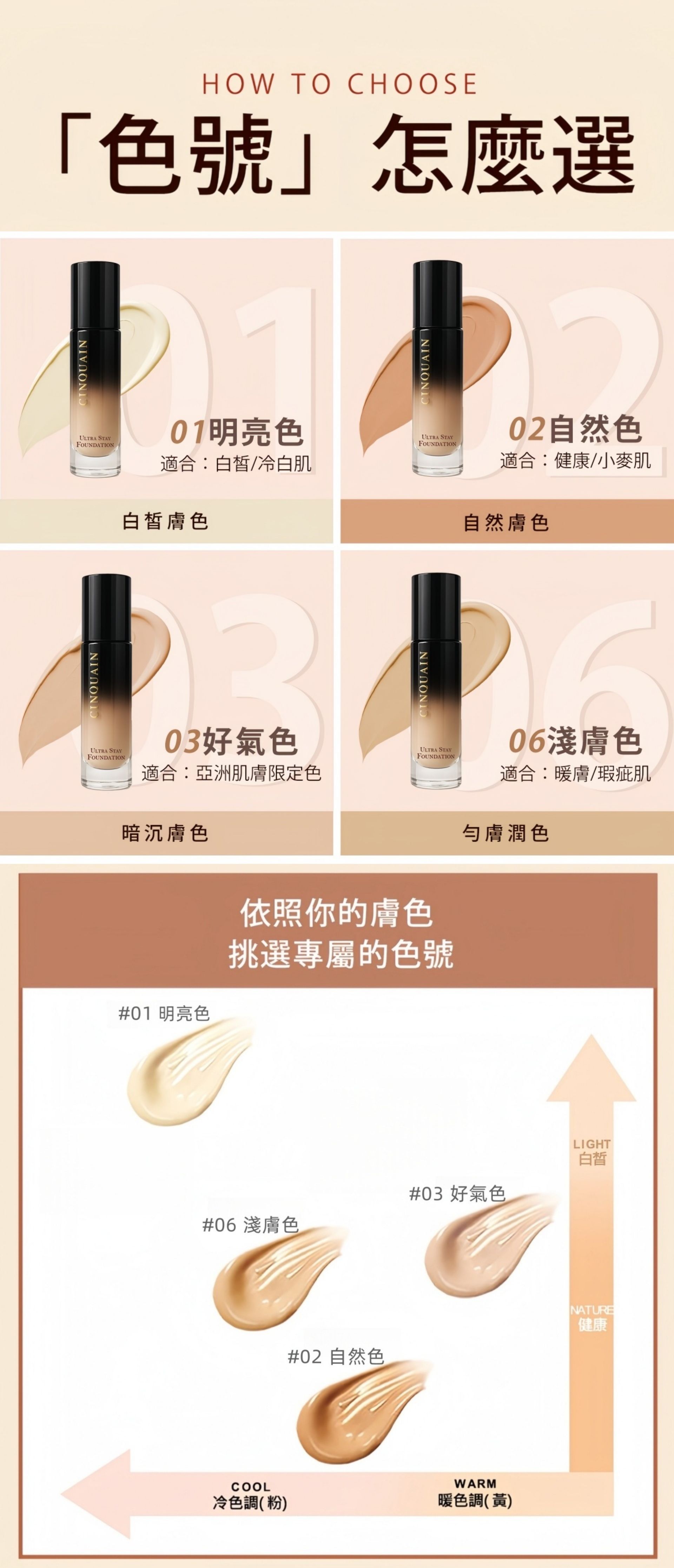 滿版banner