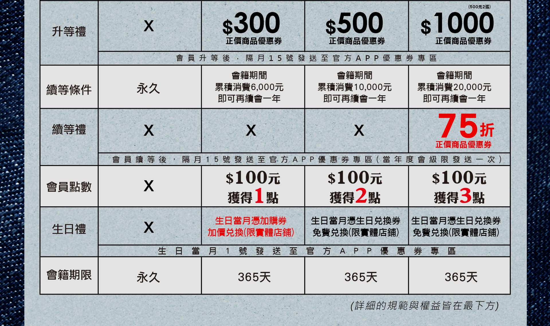 滿版banner