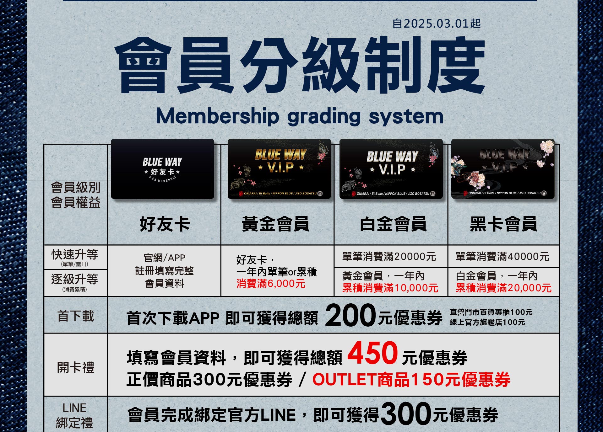 滿版banner