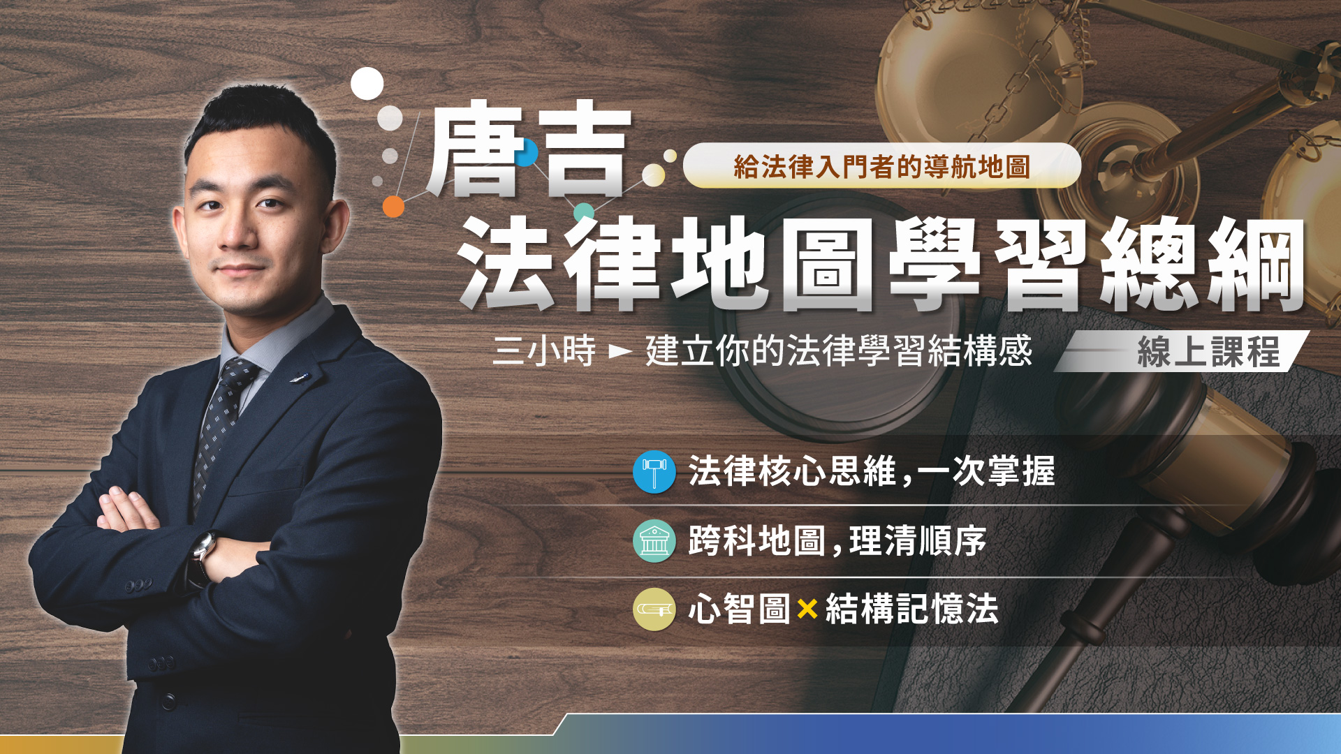 滿版banner