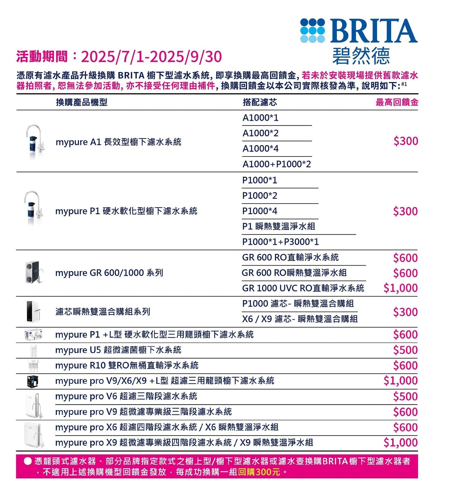 滿版banner