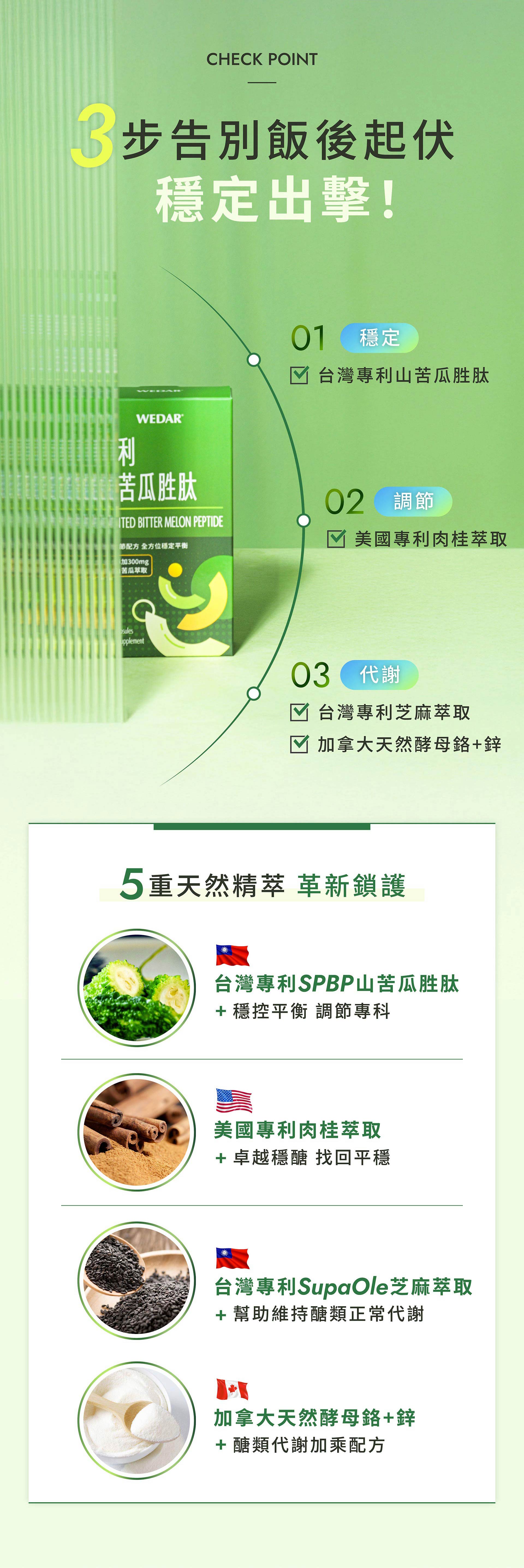 滿版banner