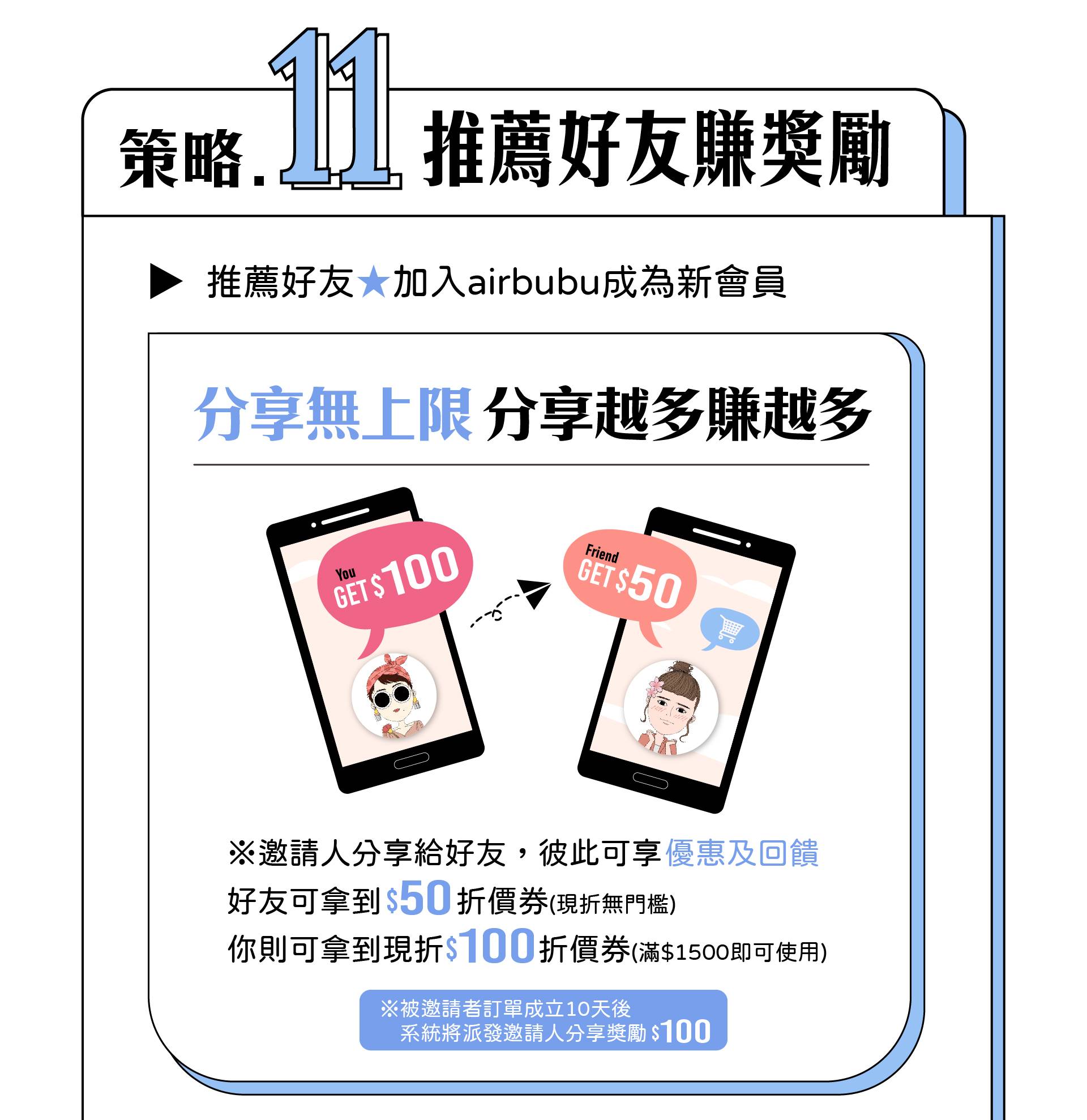滿版banner
