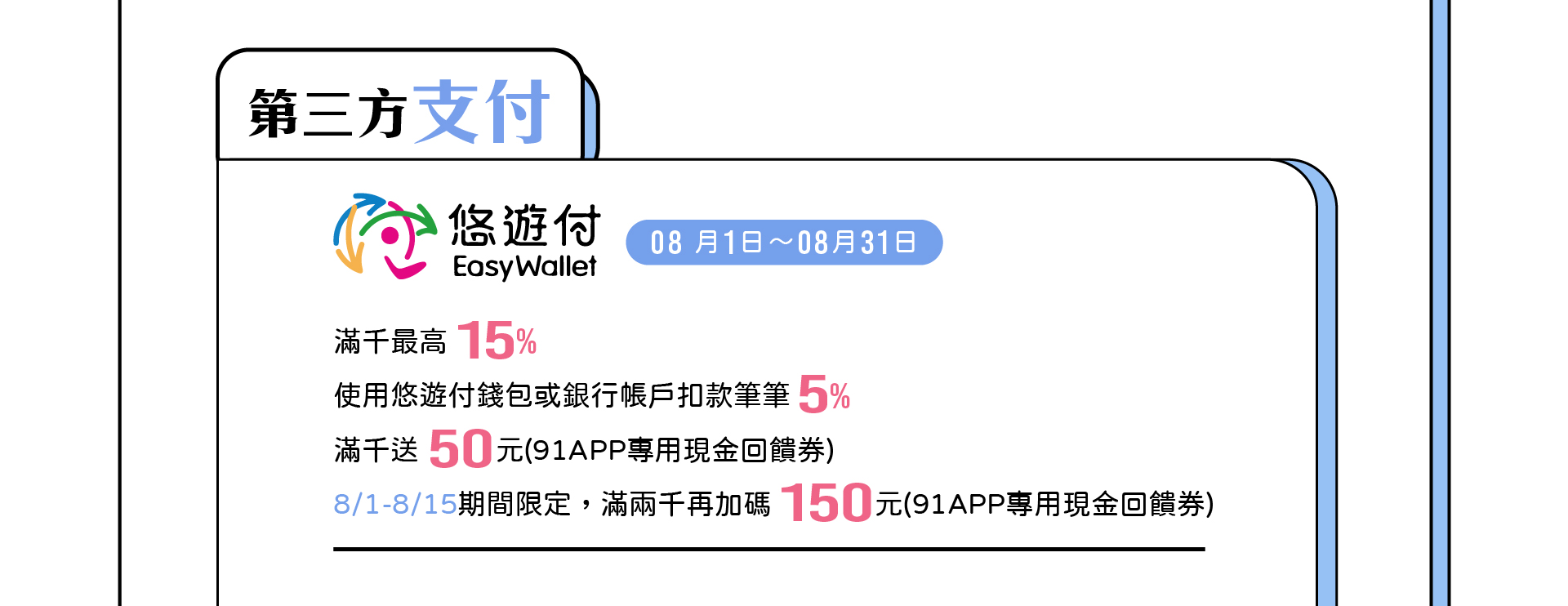 滿版banner