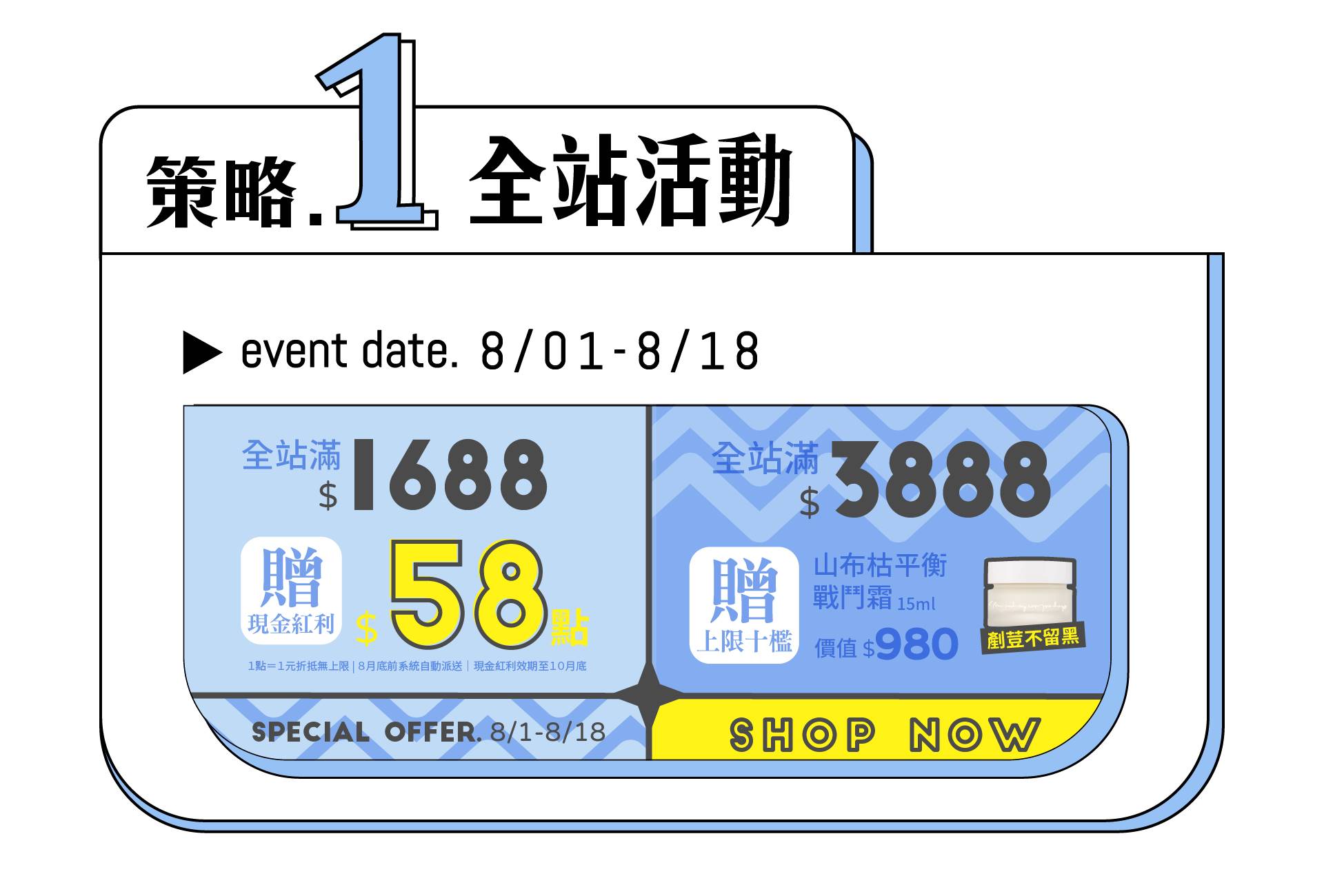 滿版banner