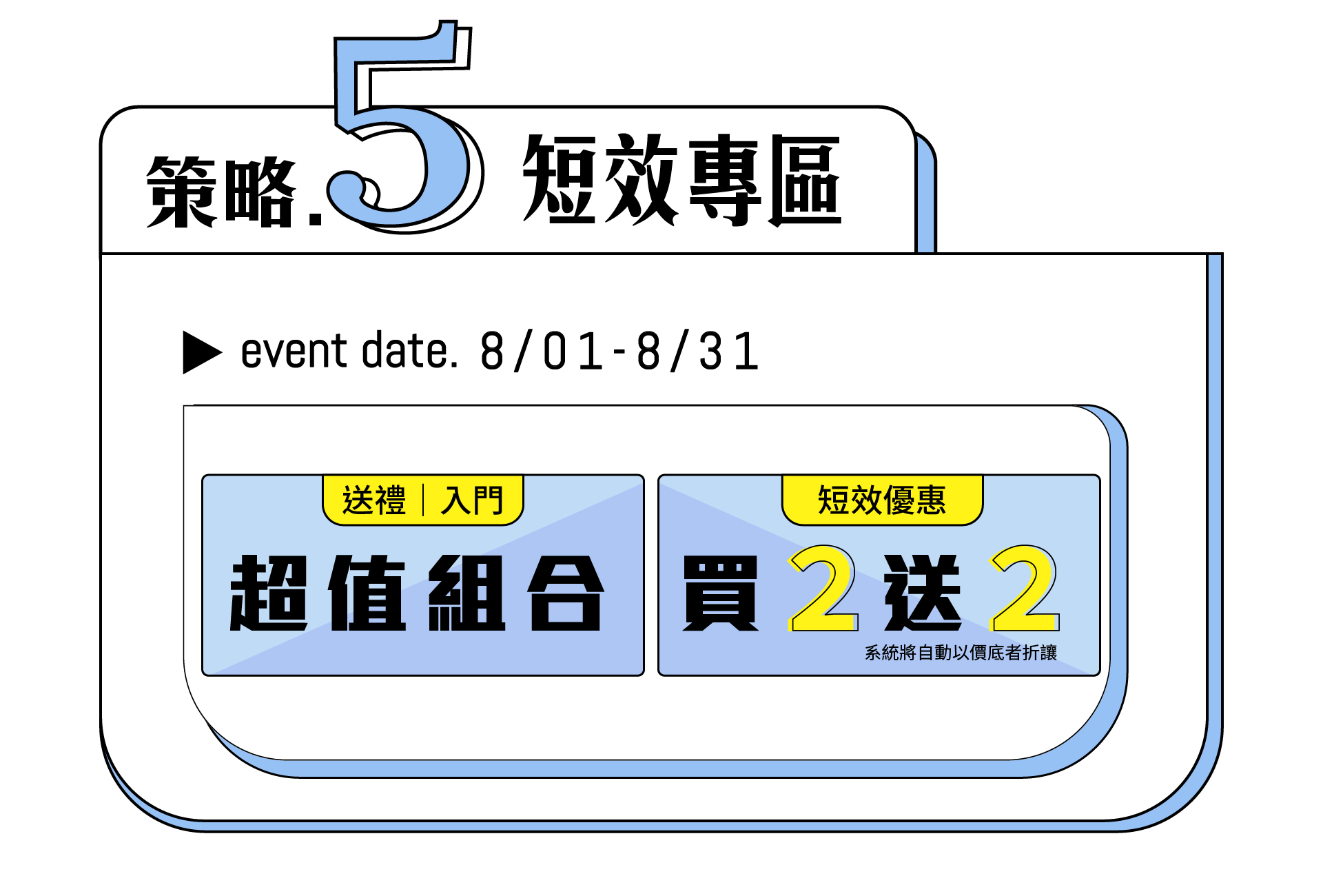 滿版banner