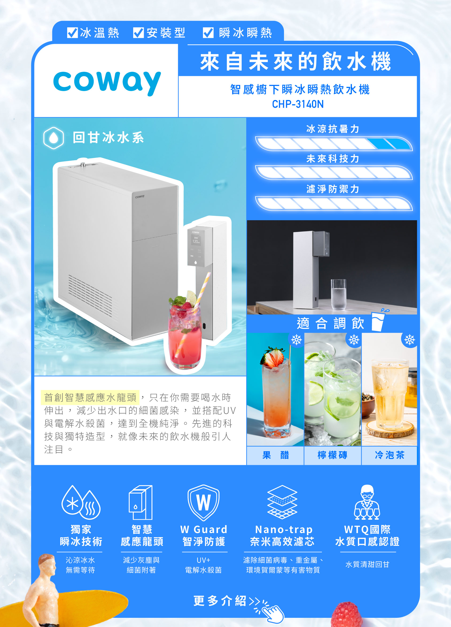 滿版banner