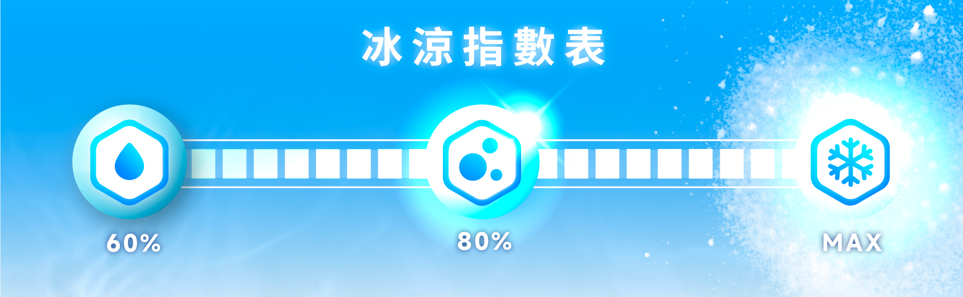 滿版banner