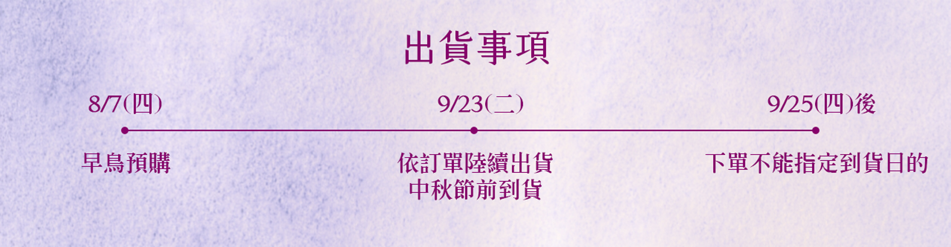 滿版banner