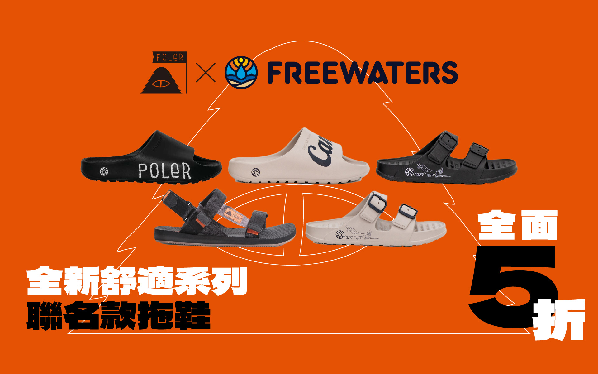 滿版banner