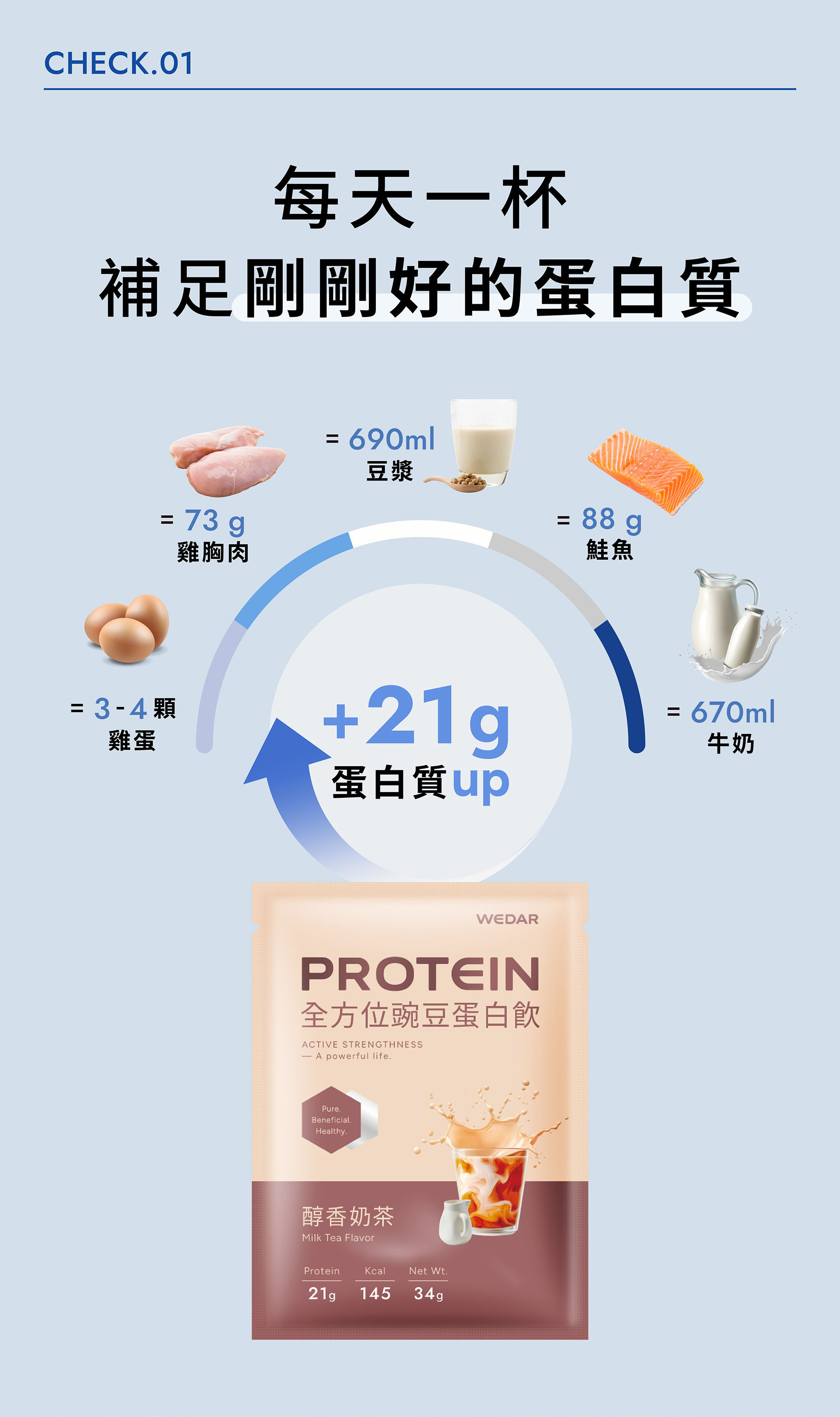 滿版banner