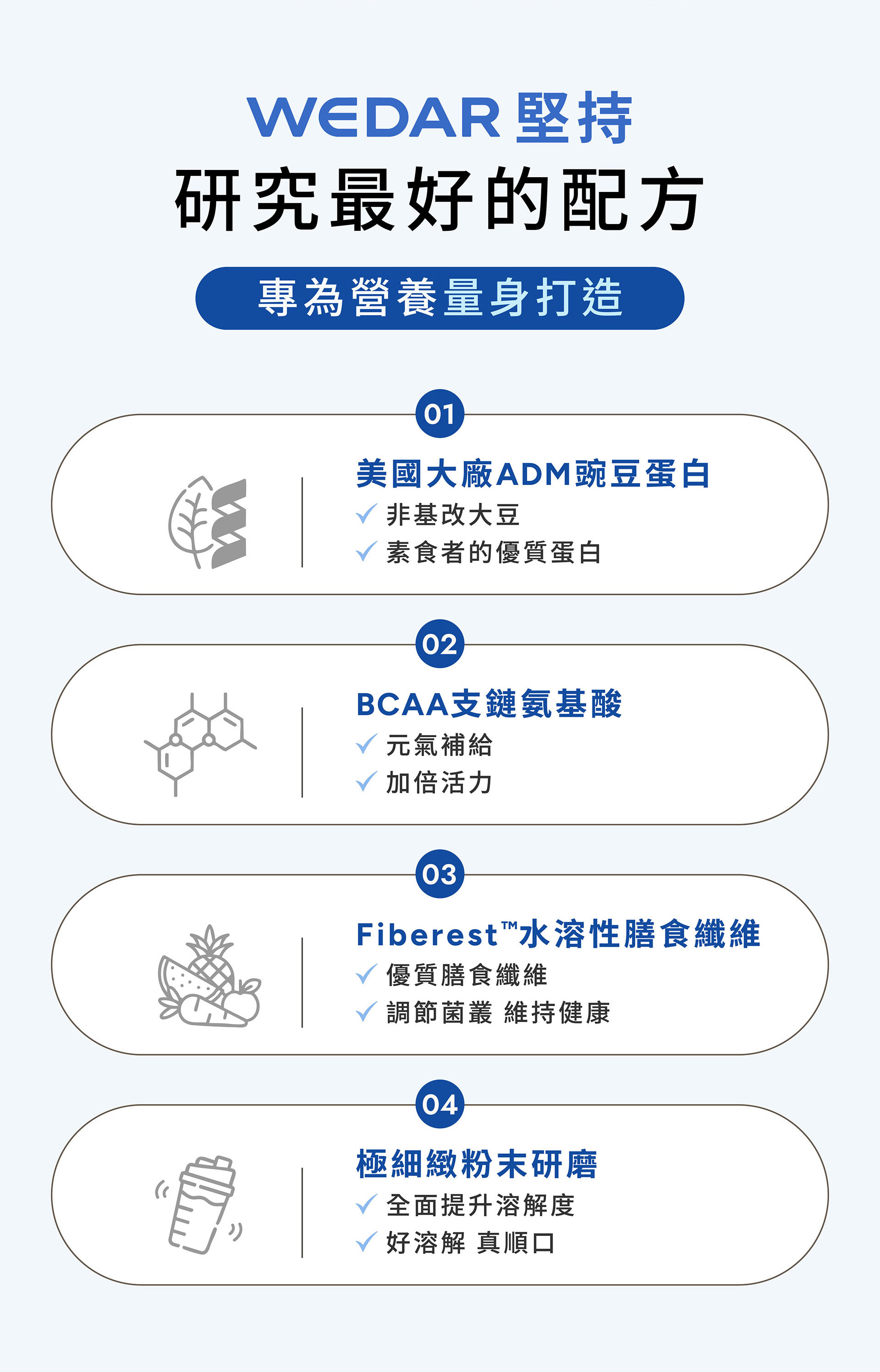 滿版banner