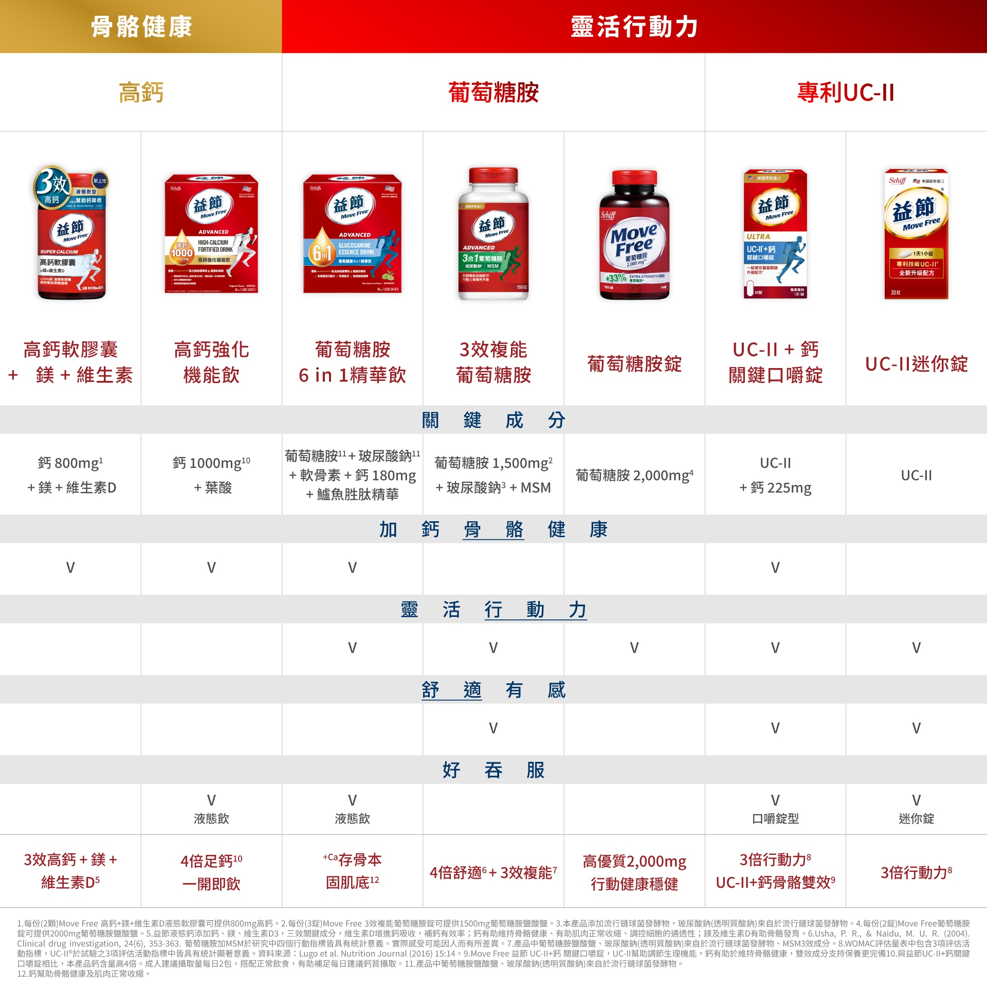 滿版banner
