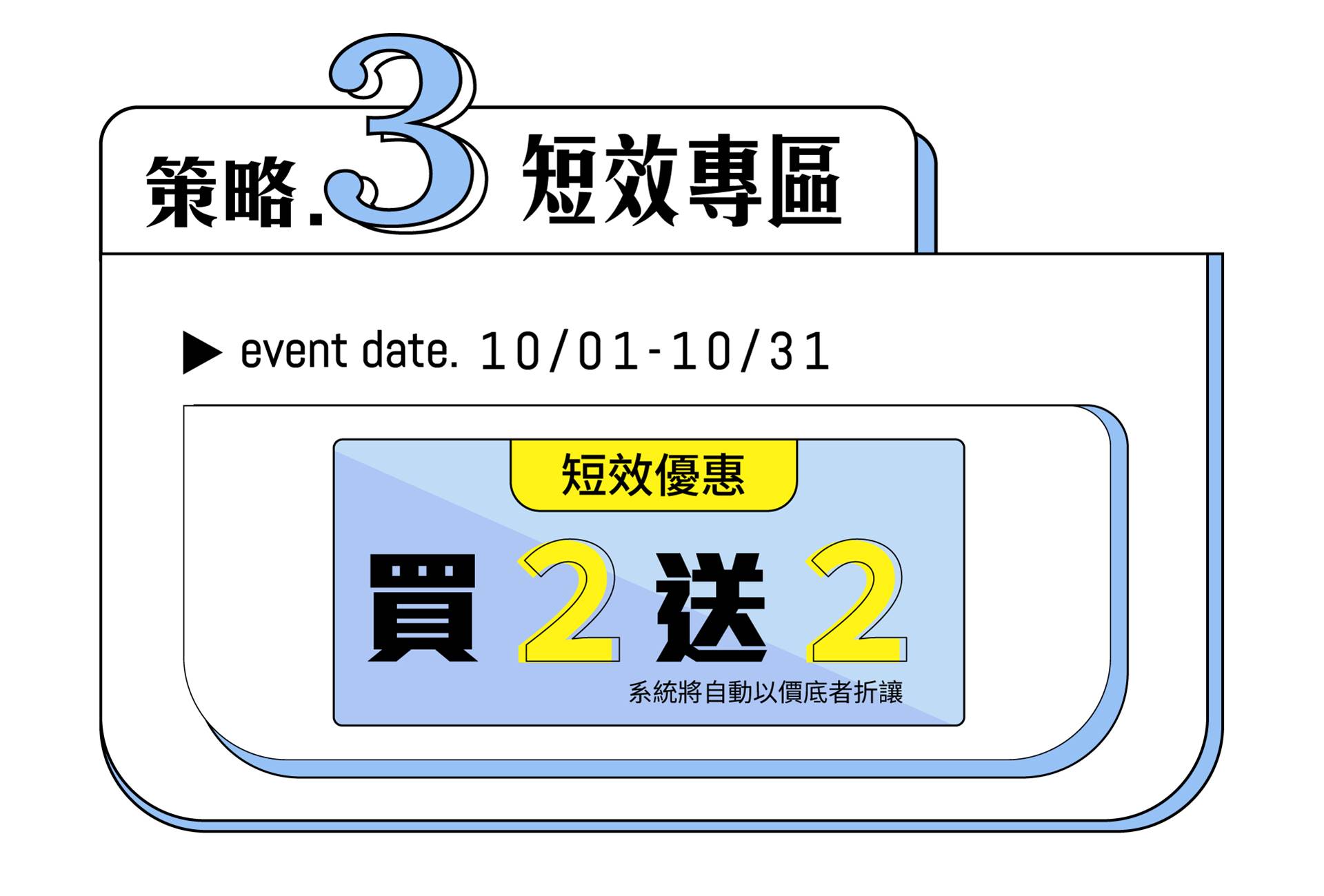 滿版banner