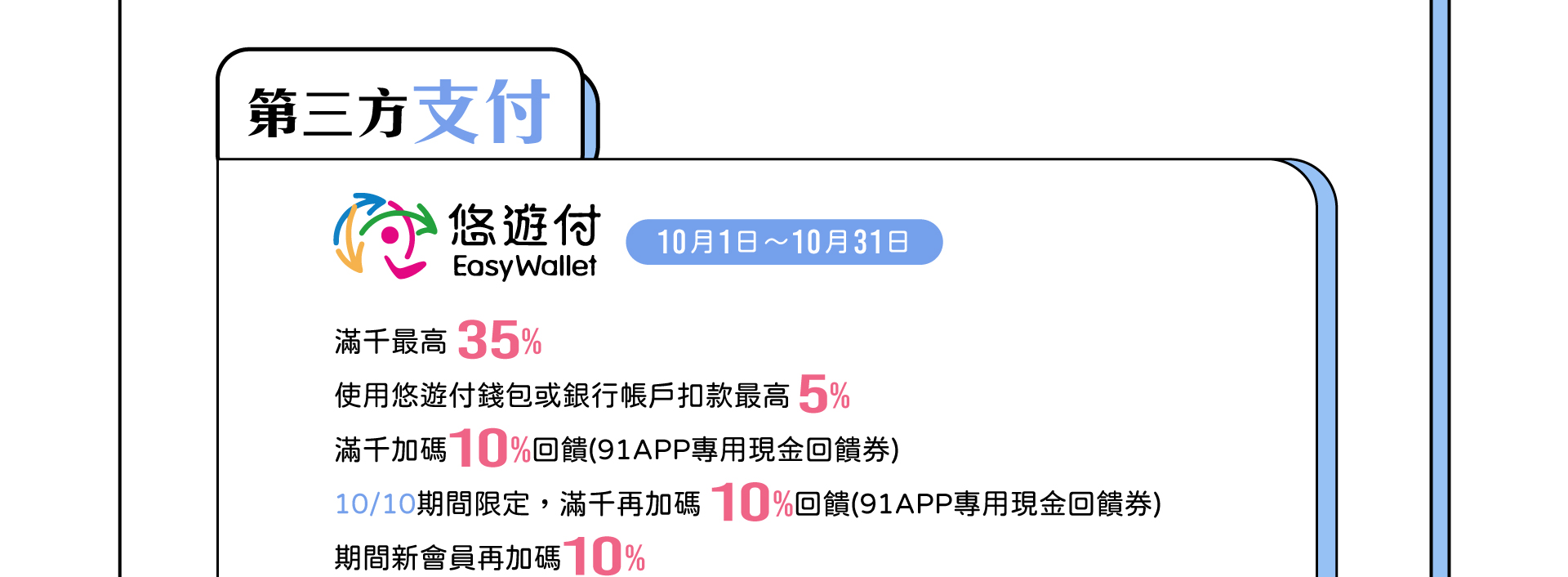 滿版banner