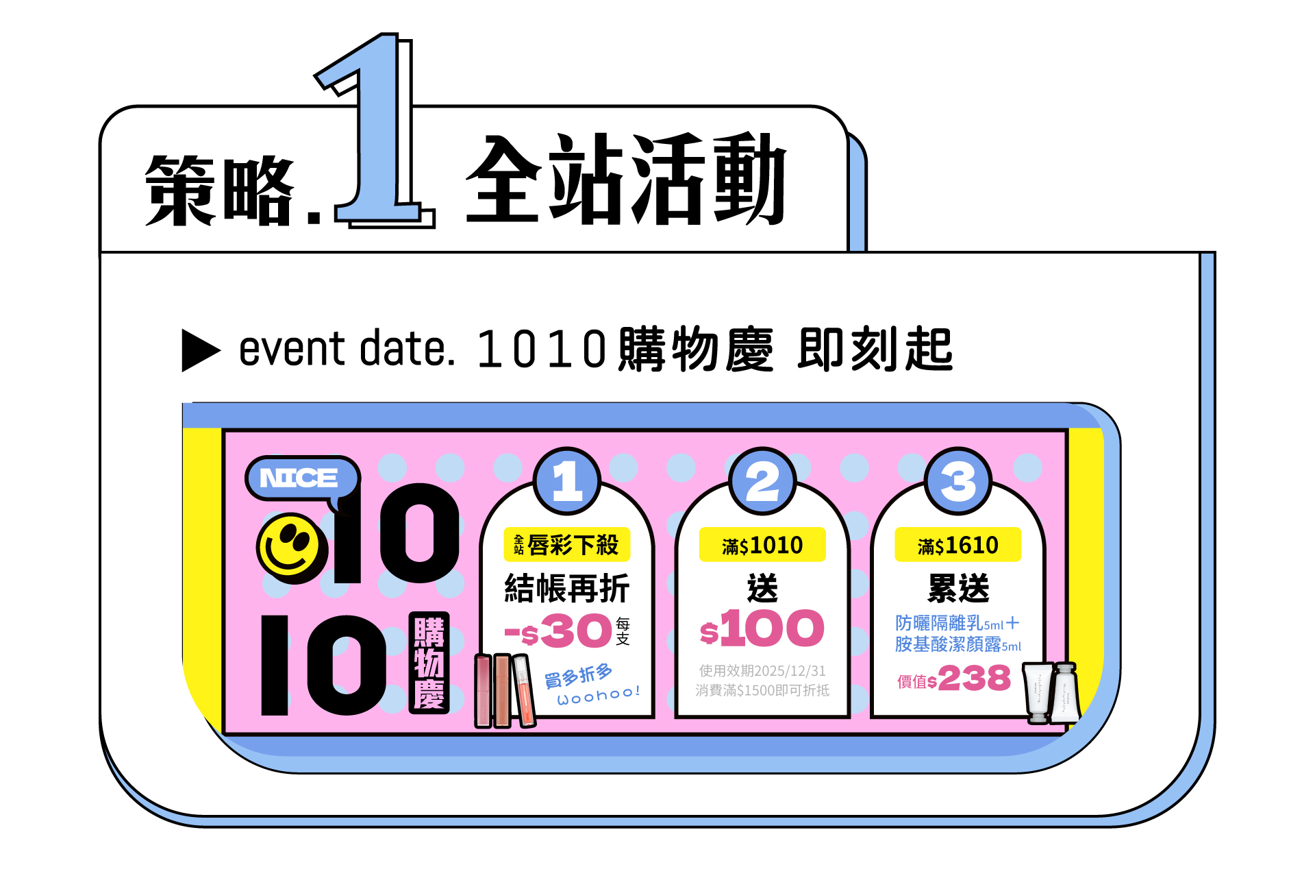 滿版banner