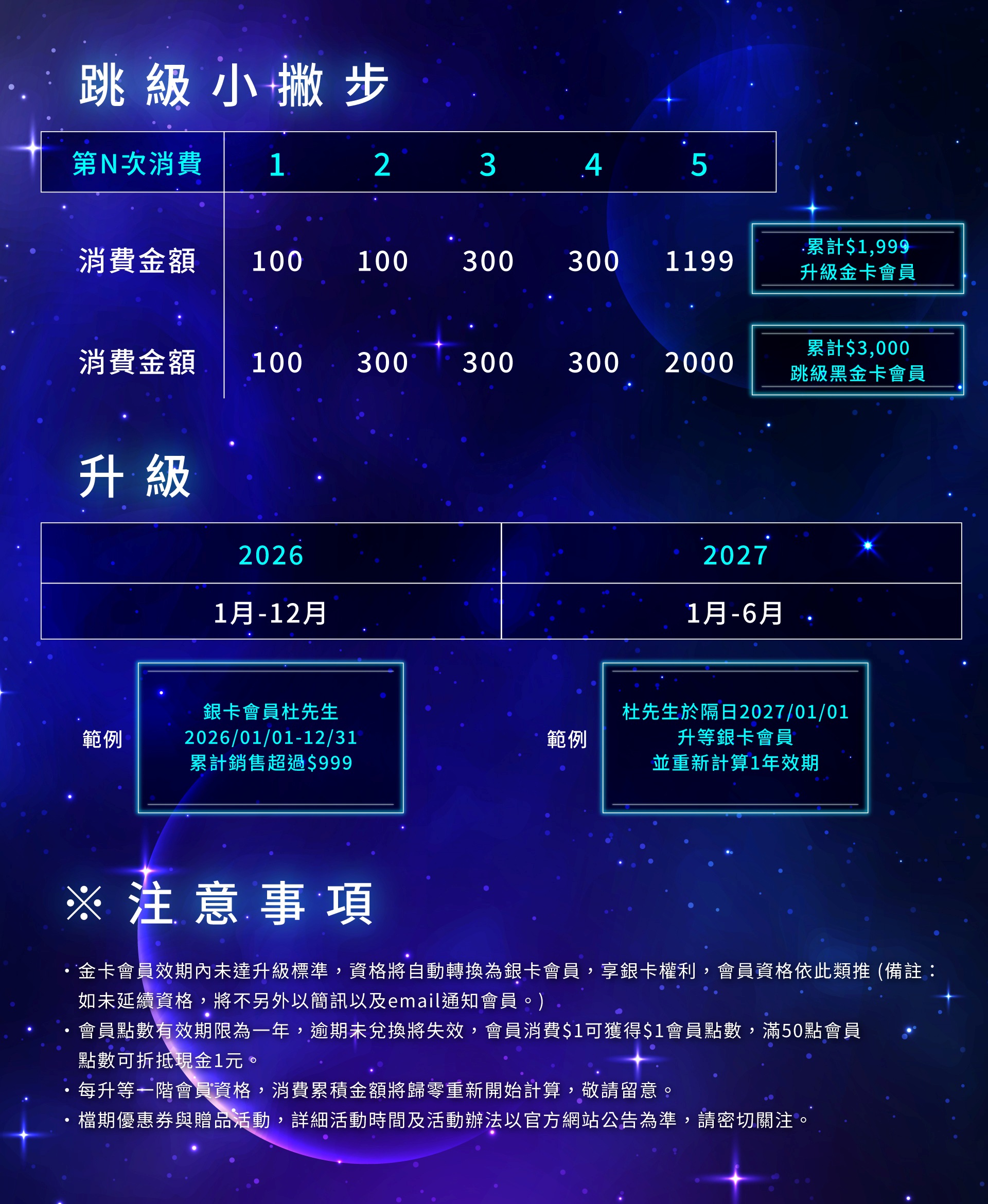 滿版banner