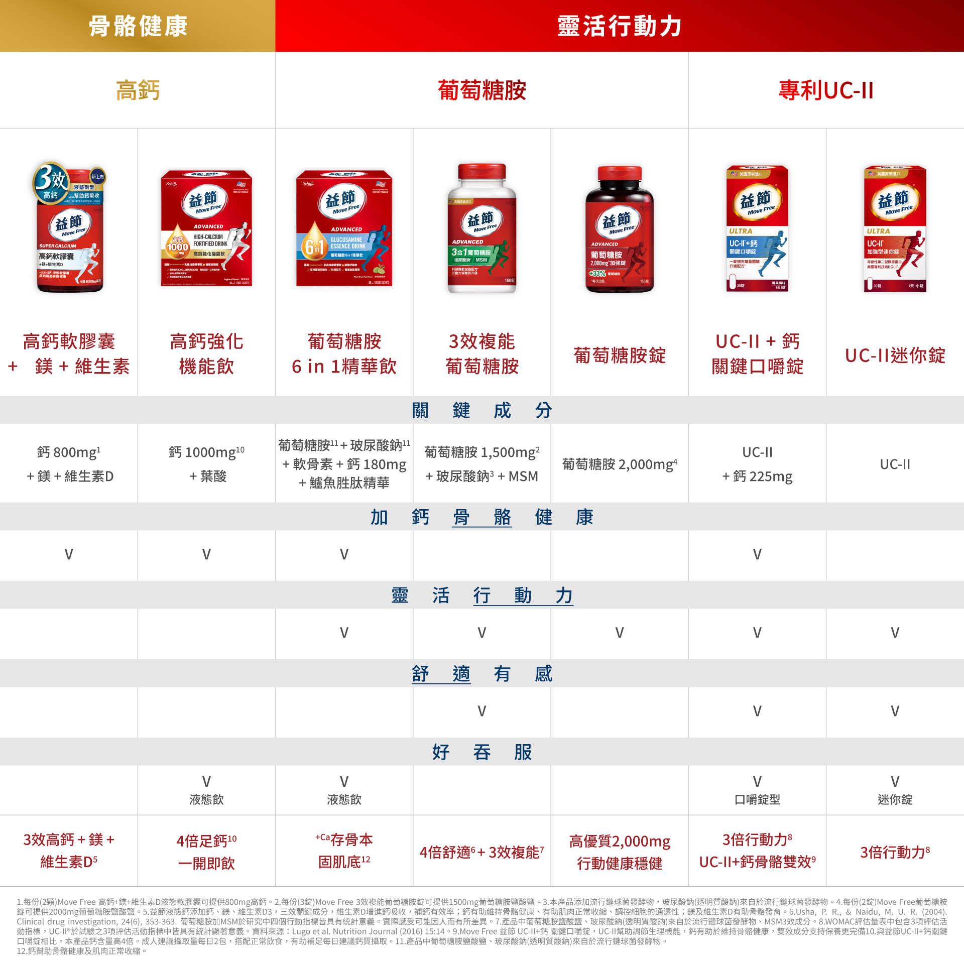 滿版banner