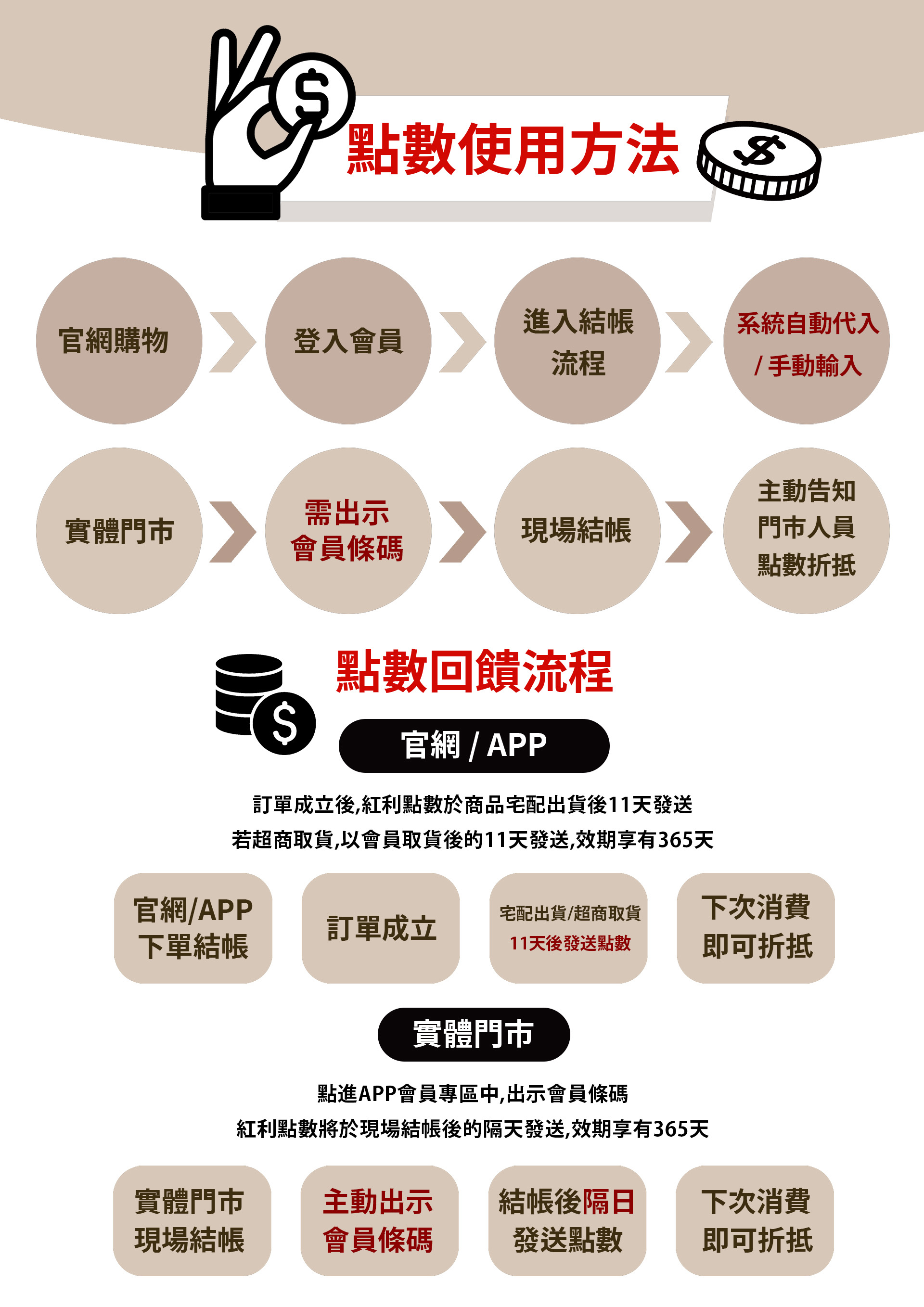 滿版banner