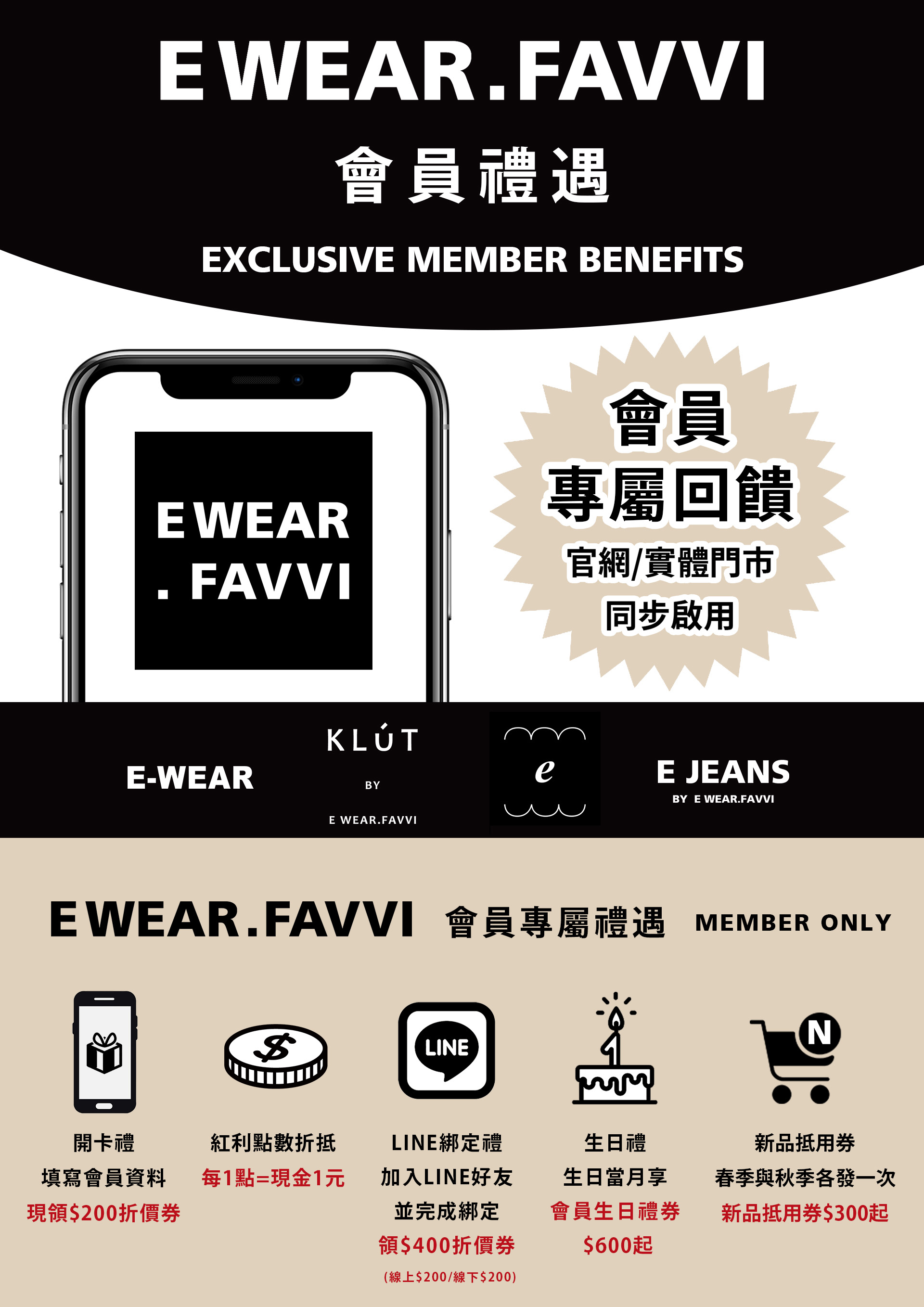 滿版banner