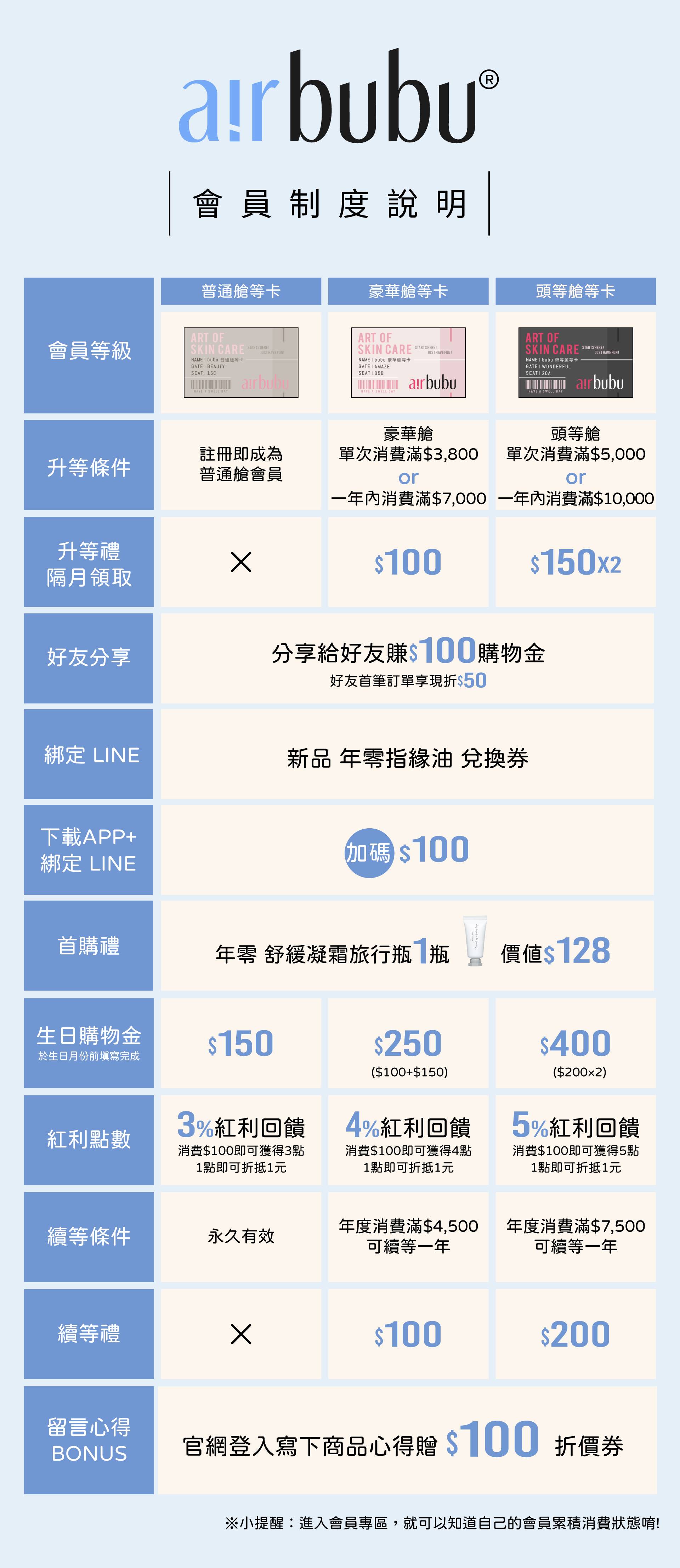 滿版banner