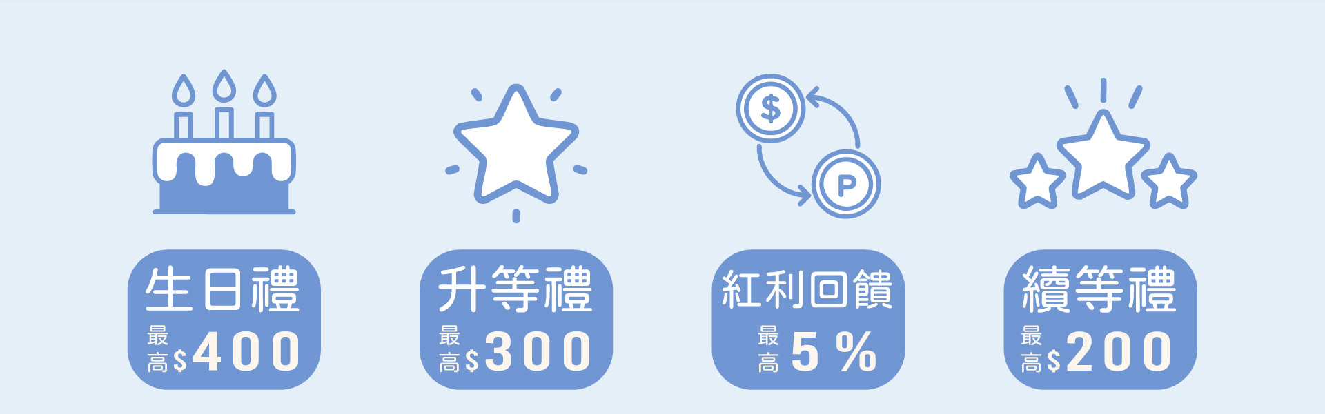 滿版banner
