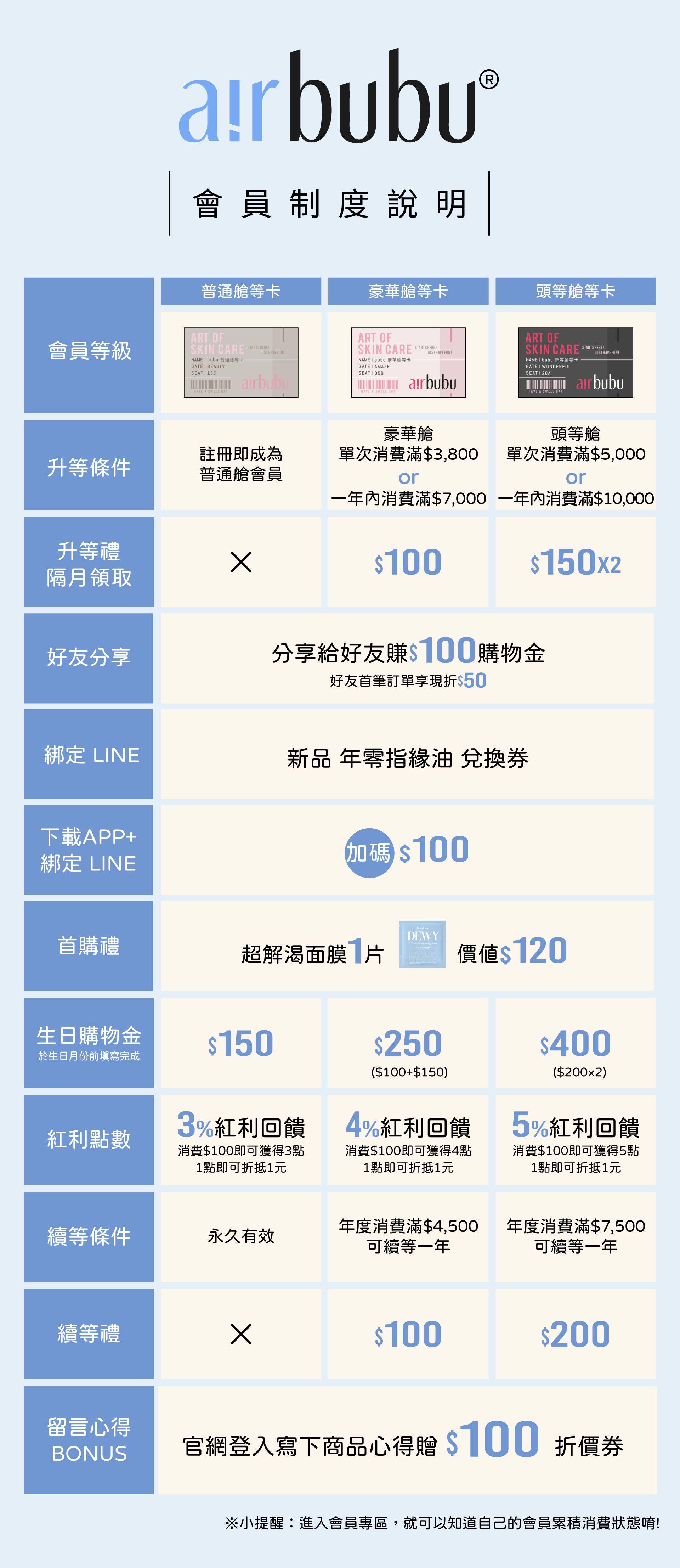 滿版banner