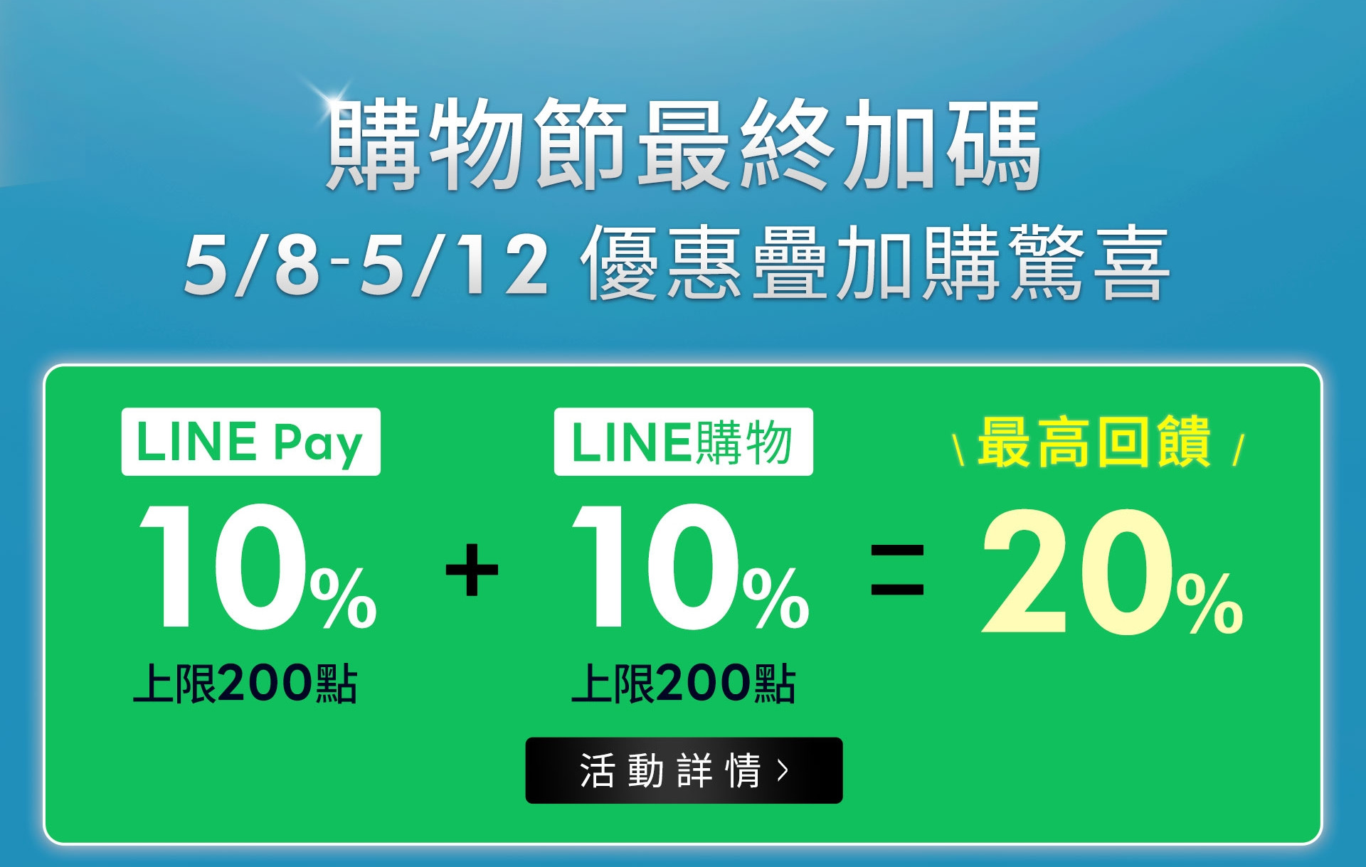 滿版banner
