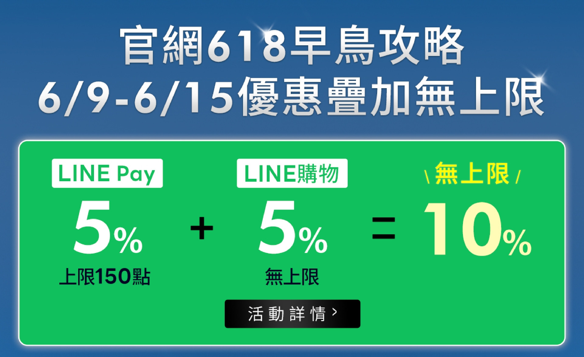 滿版banner