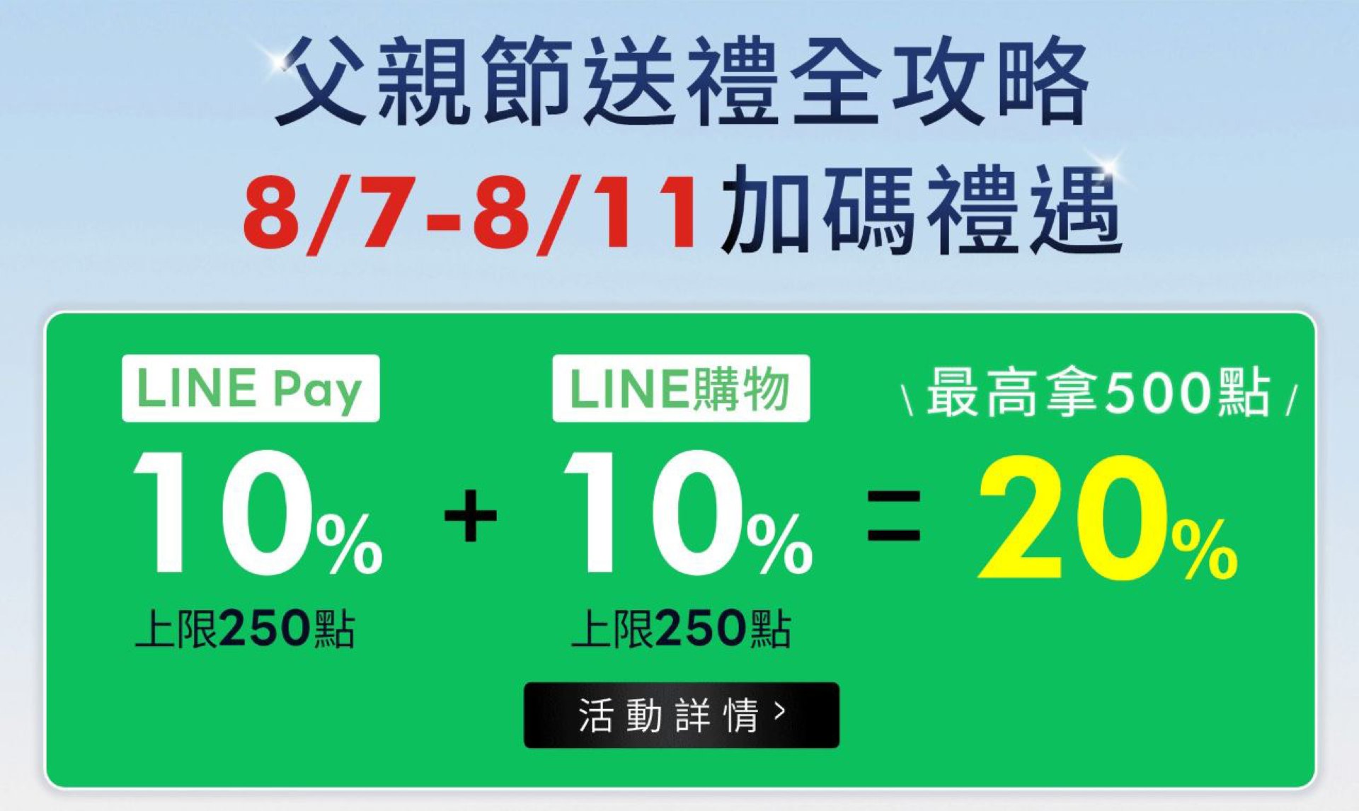 滿版banner