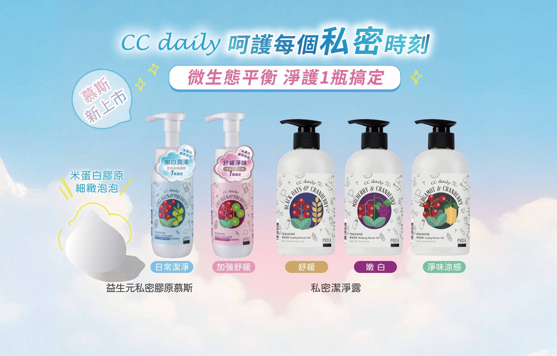 滿版banner