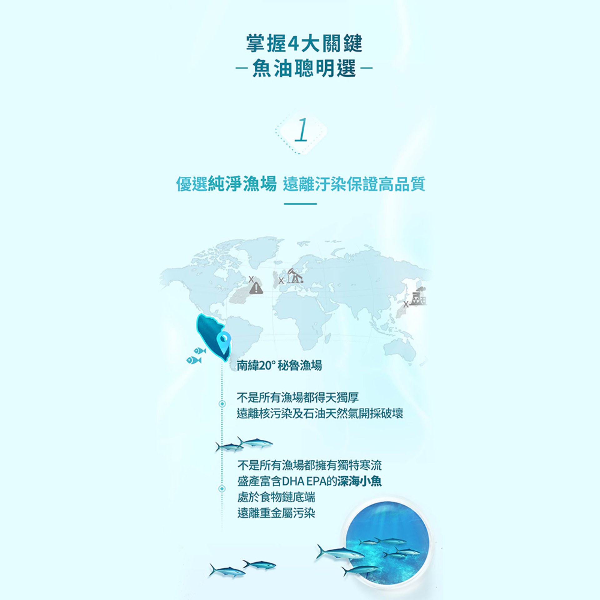 滿版banner