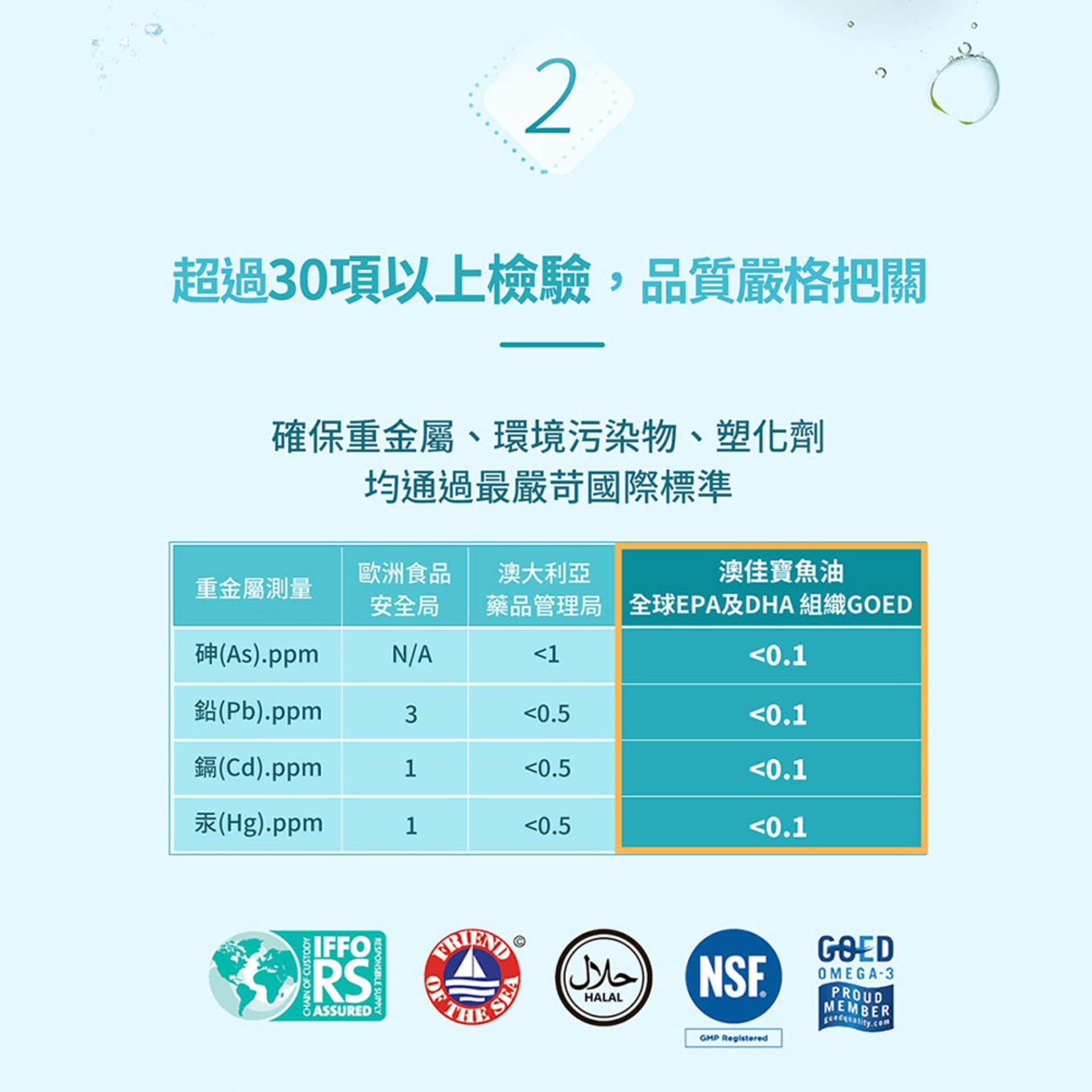 滿版banner