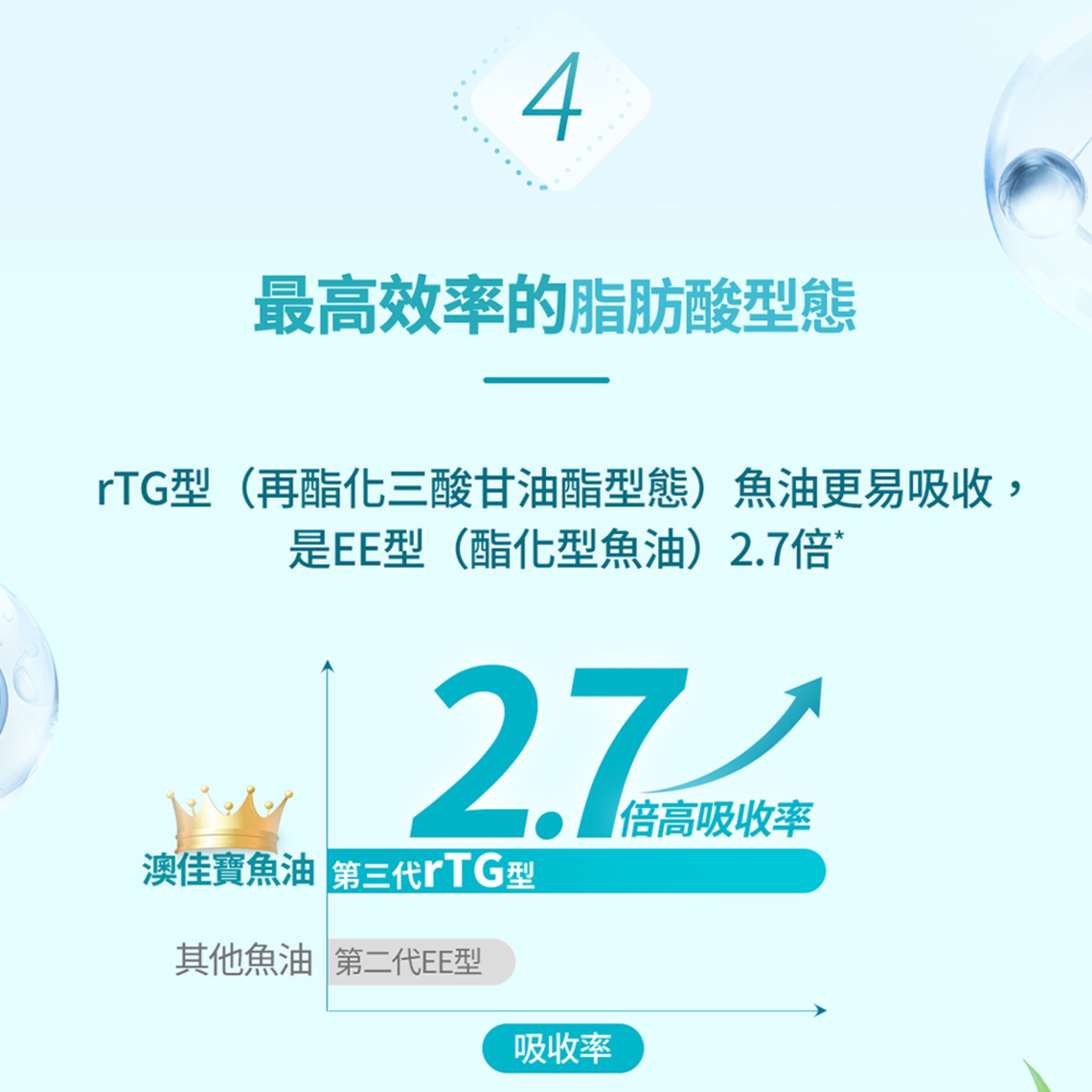 滿版banner