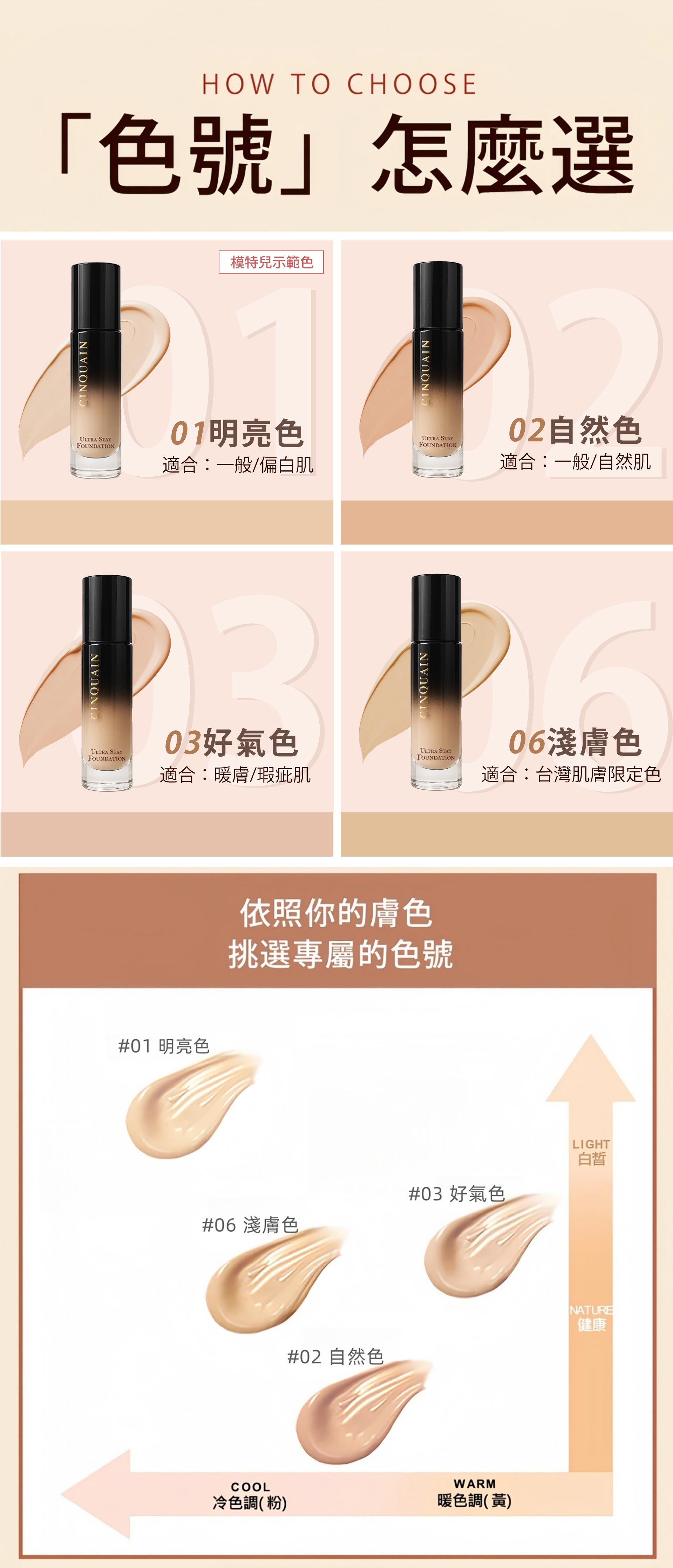 滿版banner
