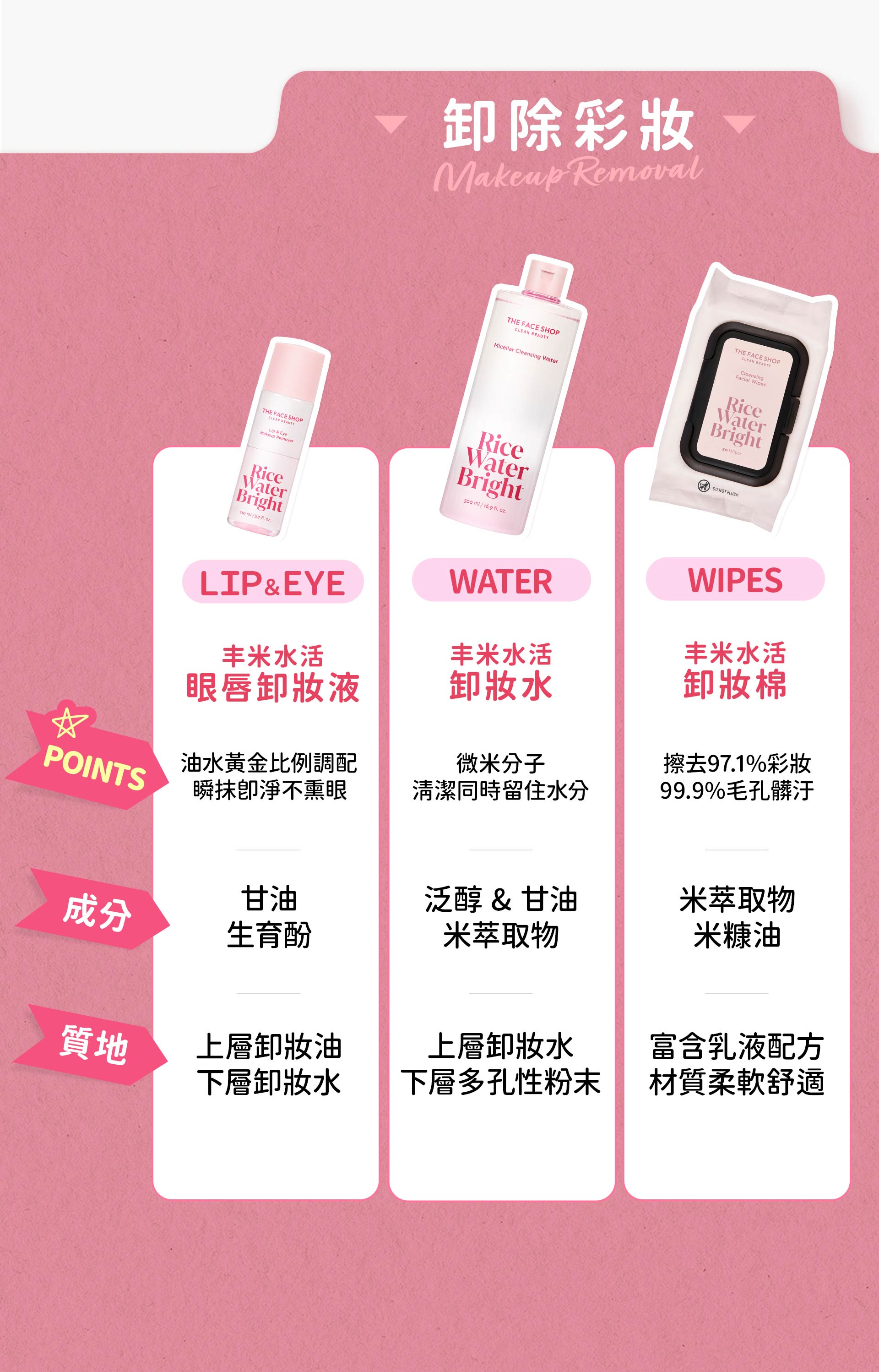 滿版banner